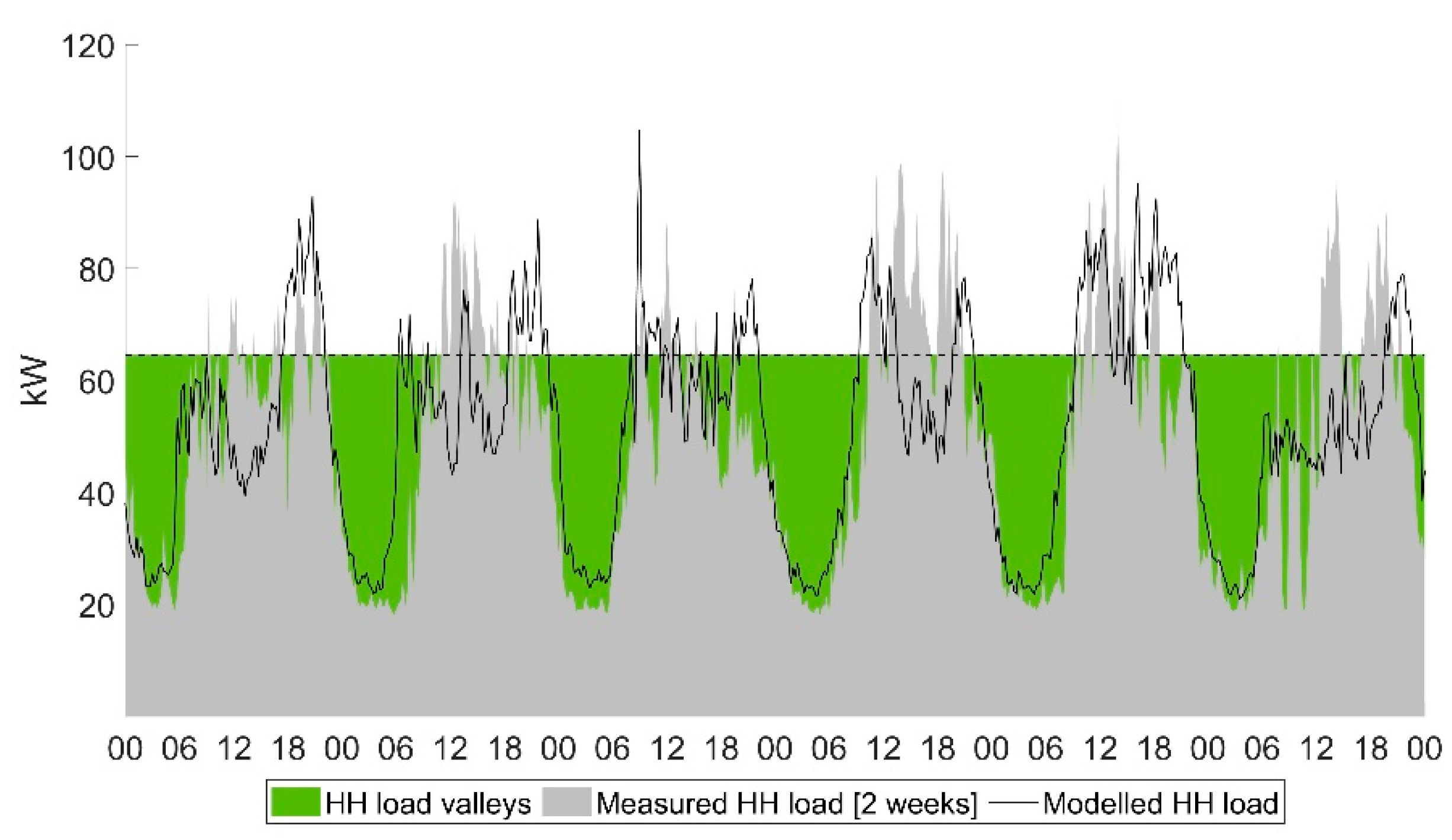 Energies 13 05927 g002