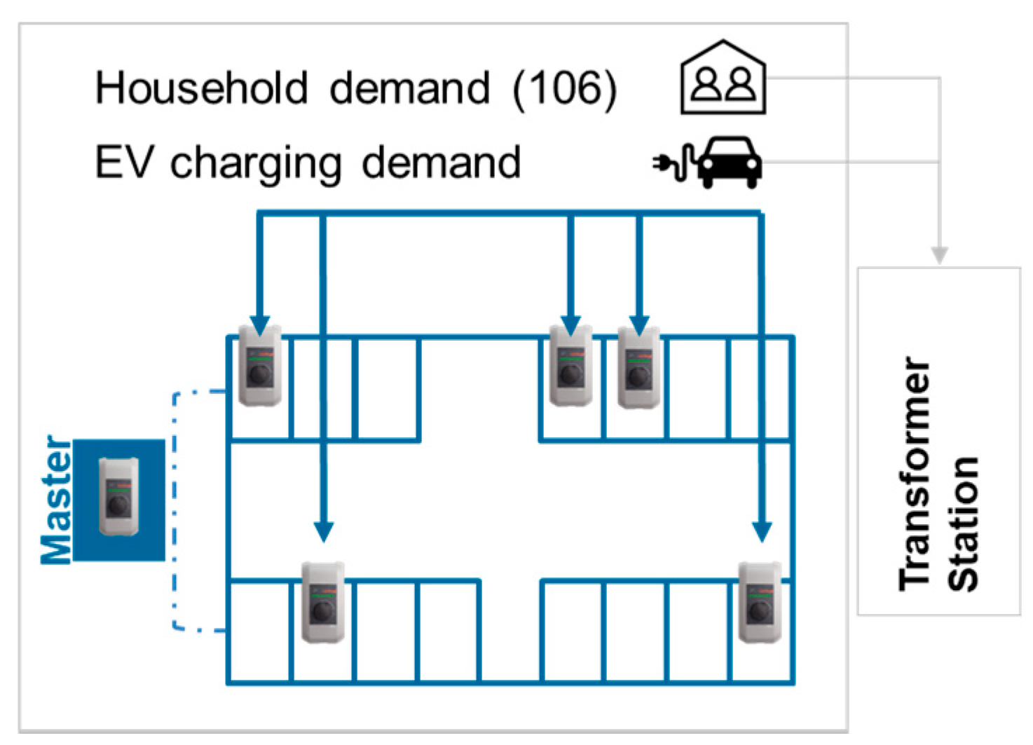 Energies 13 05927 g003
