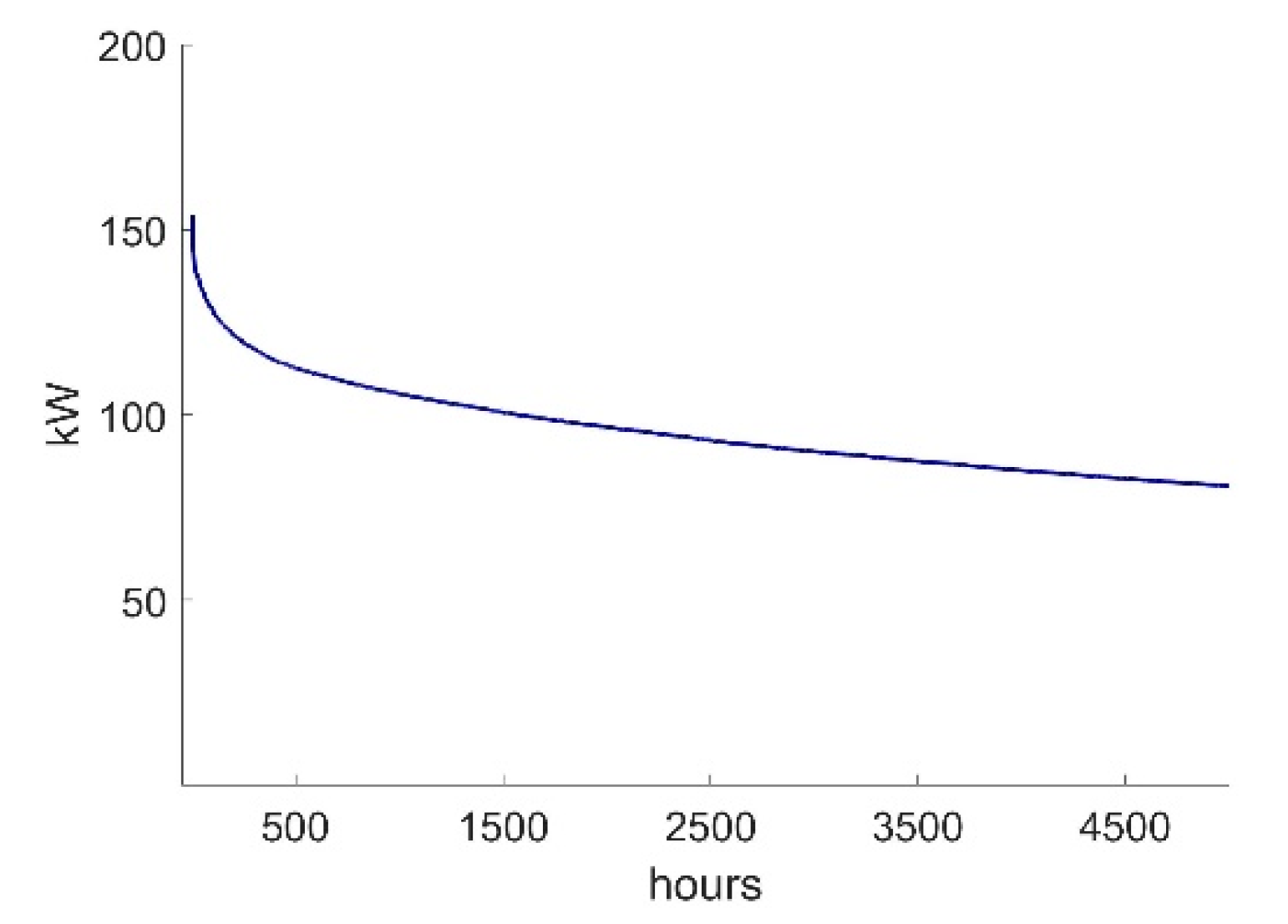 Energies 13 05927 g004