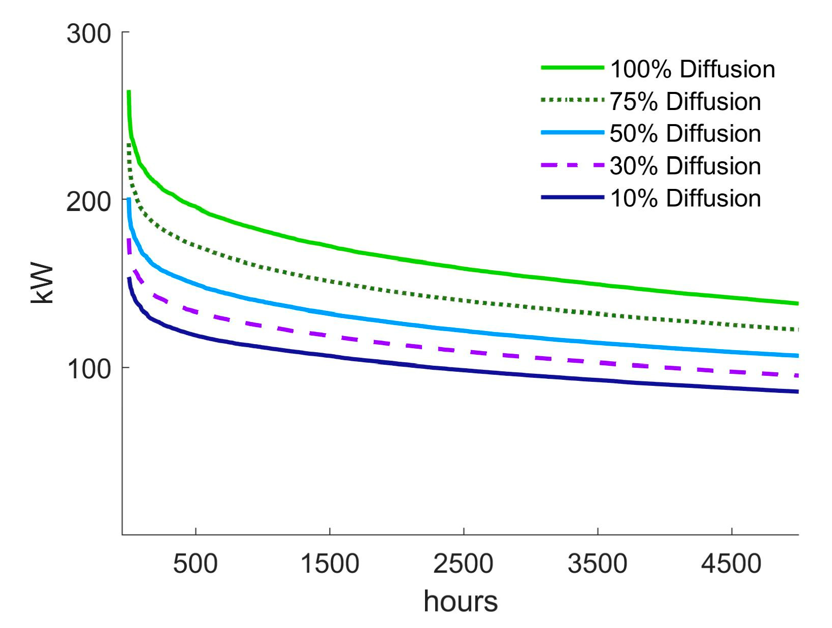Energies 13 05927 g006