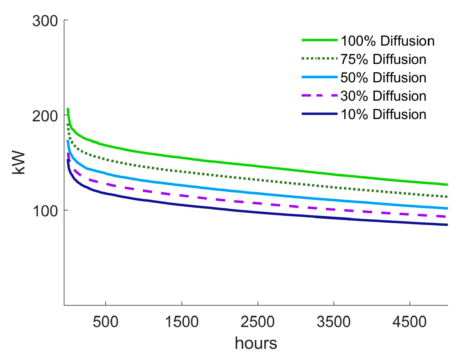 Energies 13 05927 g008