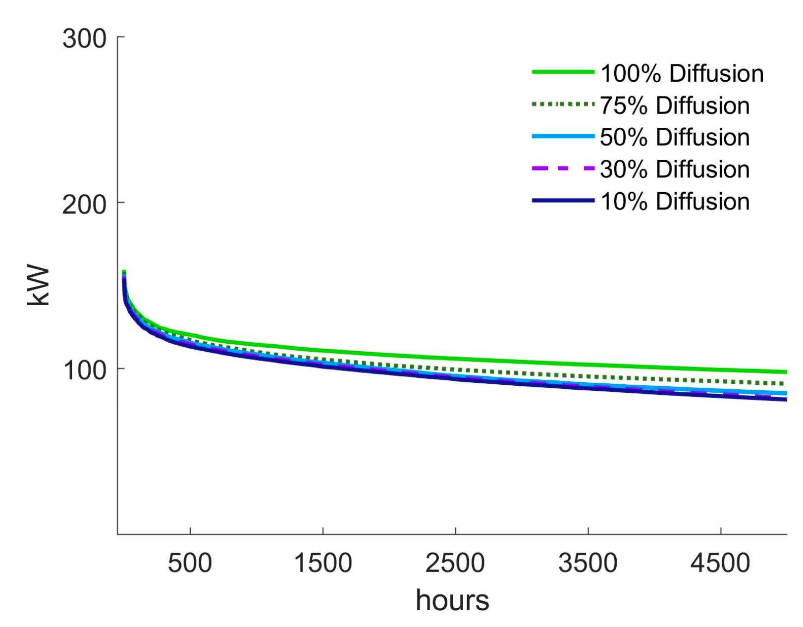 Energies 13 05927 g010