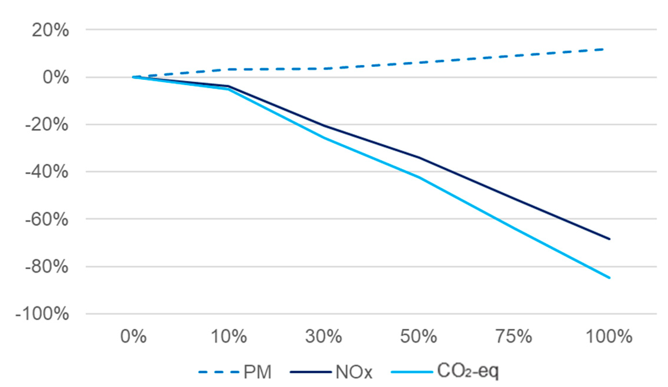 Energies 13 05927 g019