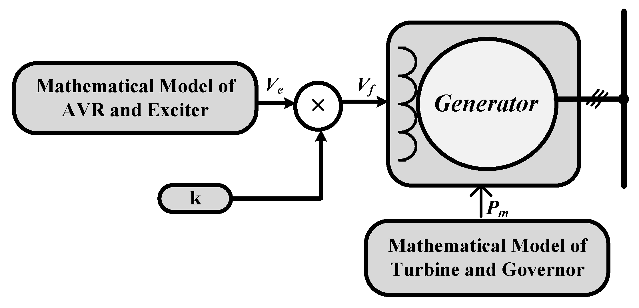 Energies 13 05928 g002