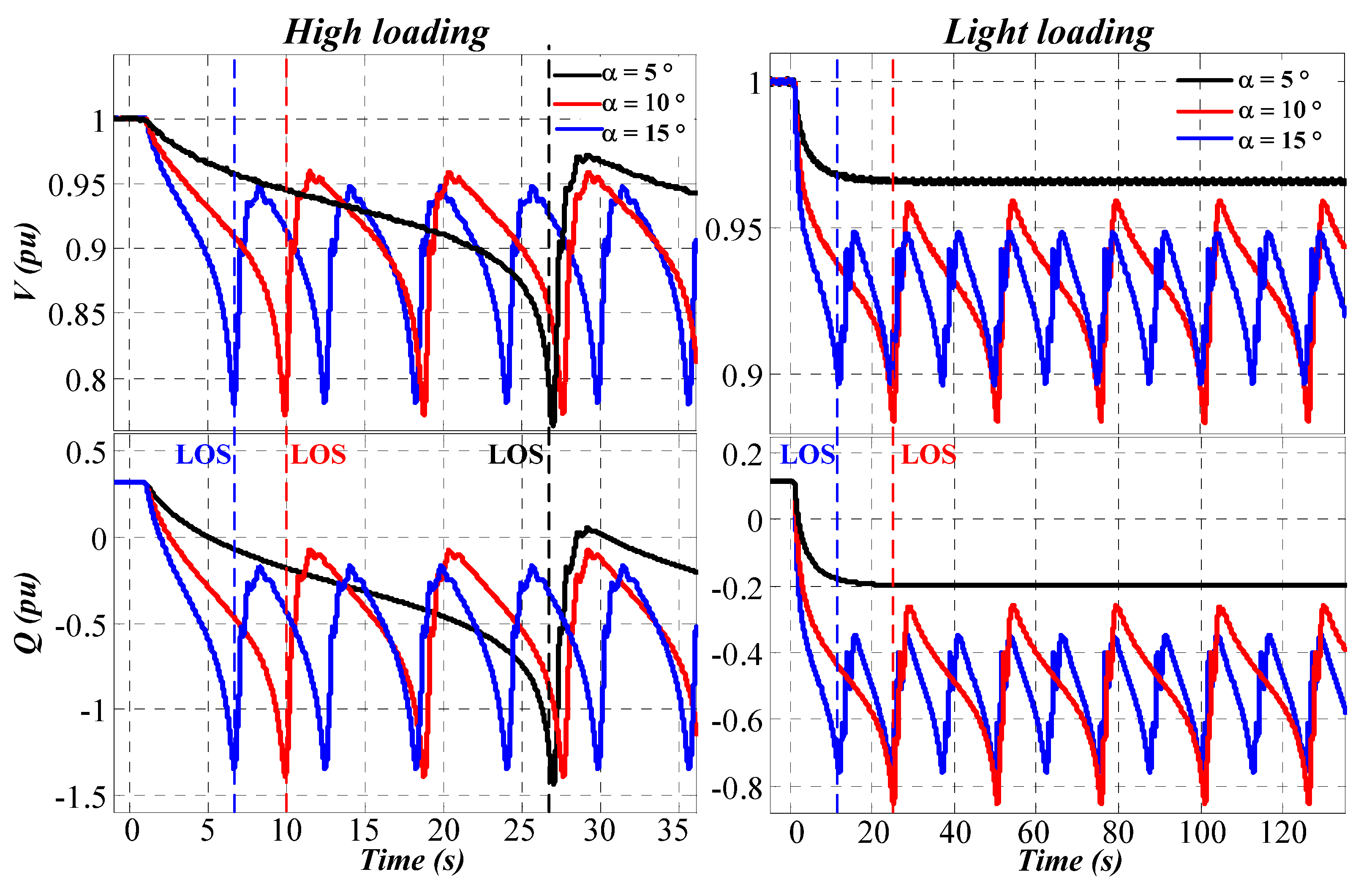Energies 13 05928 g008