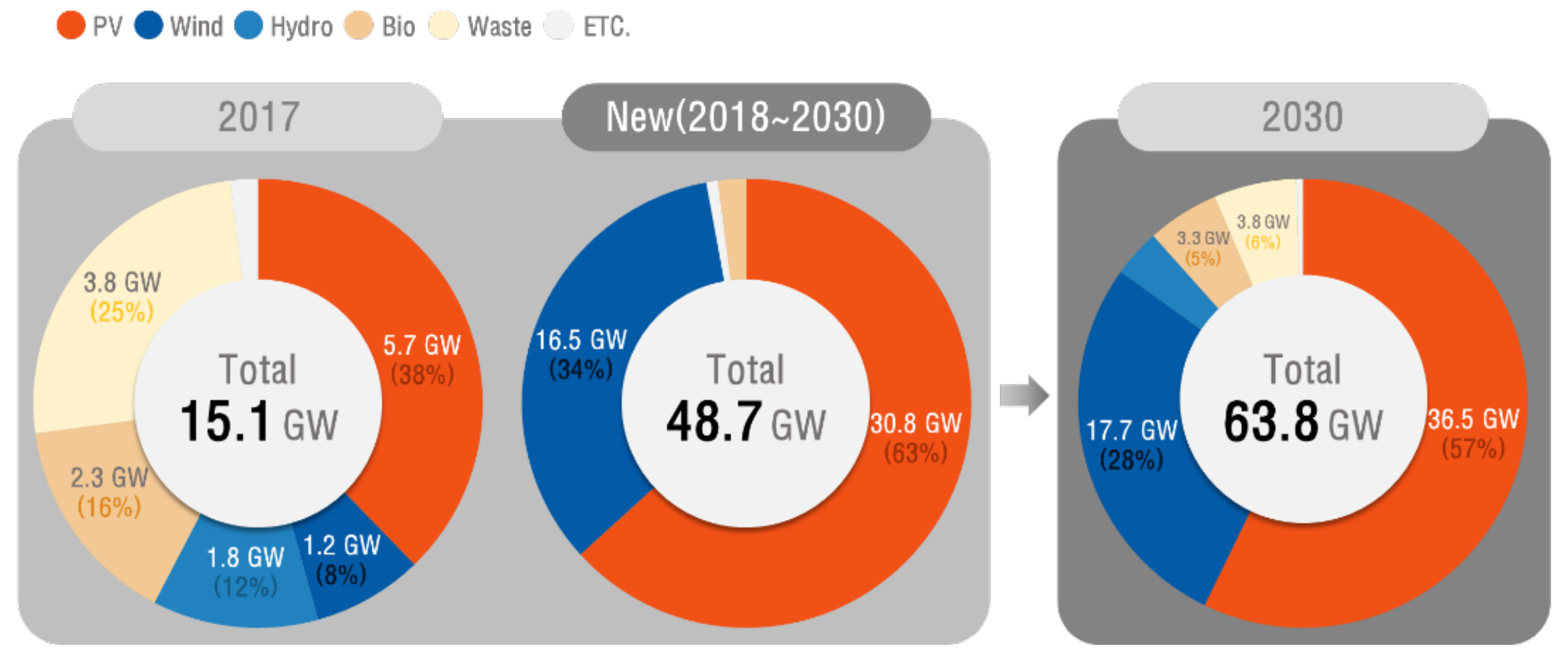 Energies 13 05929 g001