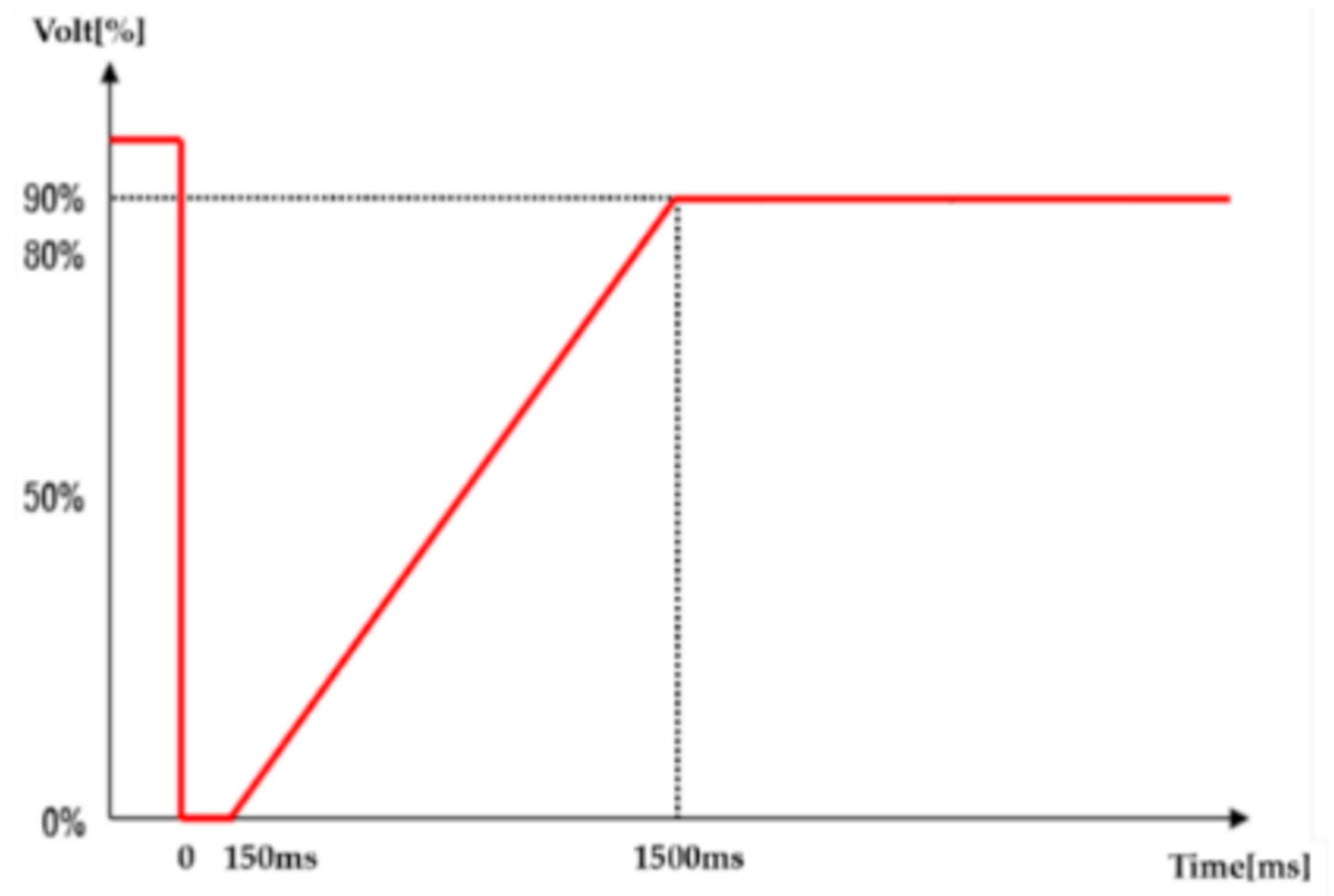 Energies 13 05929 g010