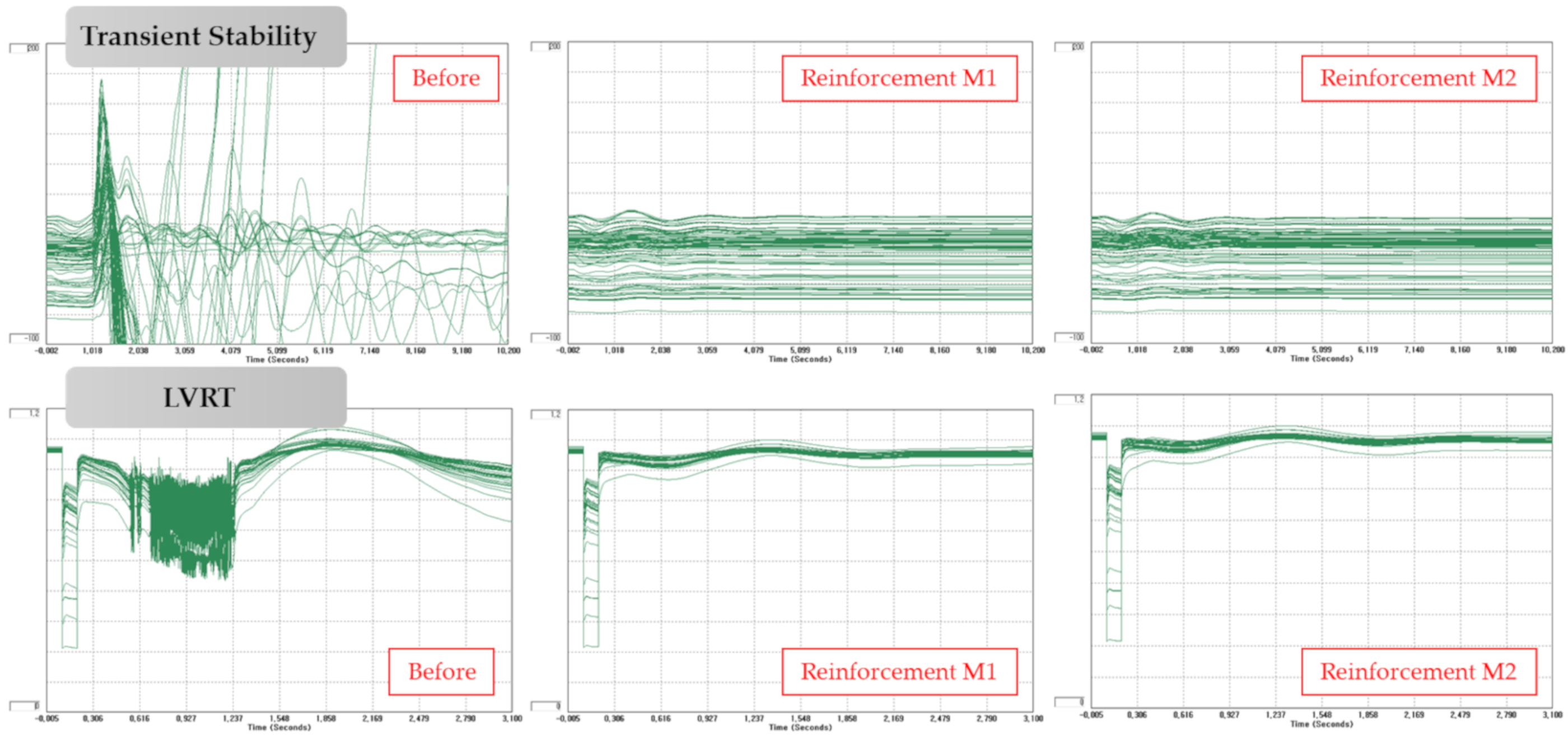 Energies 13 05929 g0a10