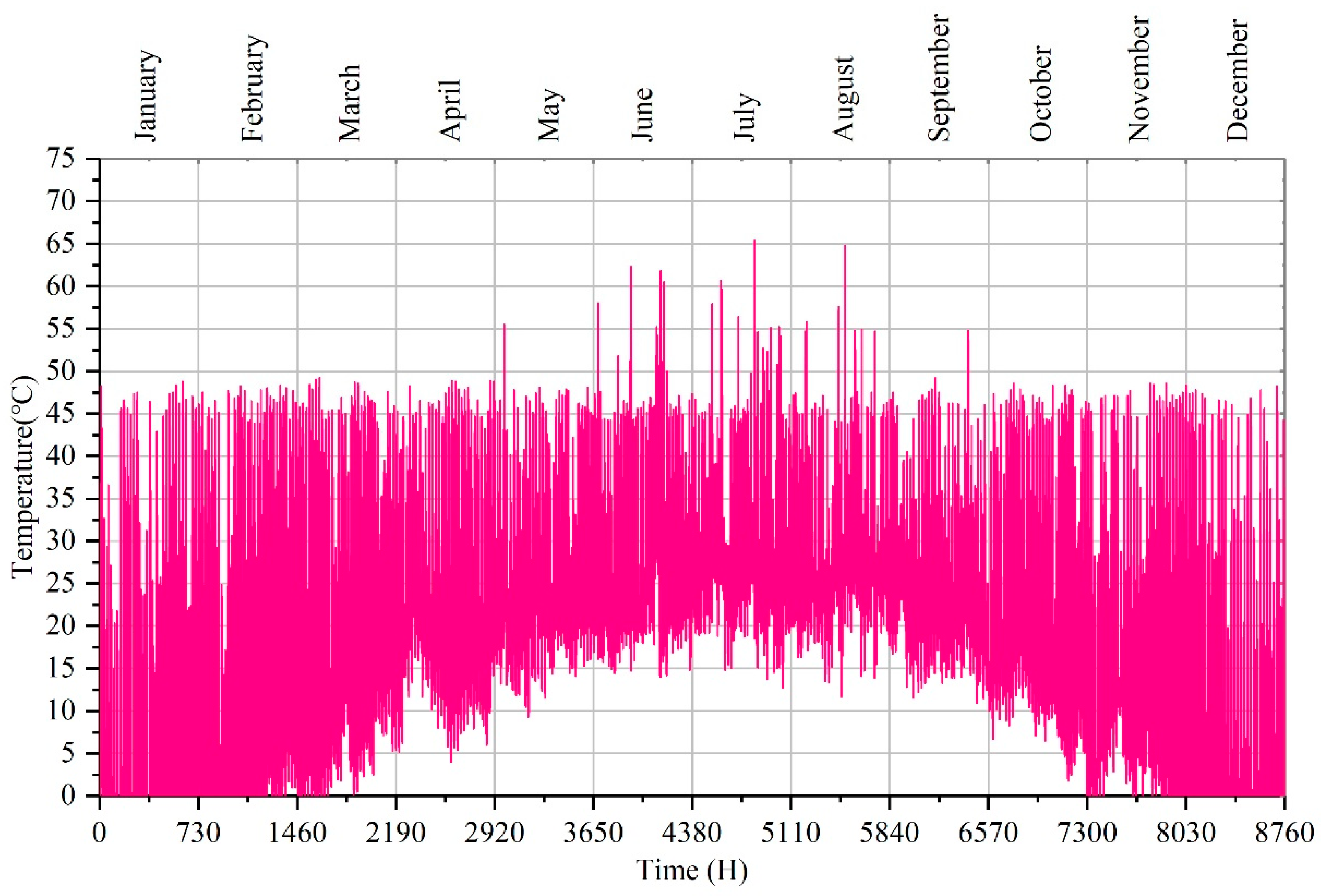 Energies 13 05930 g010