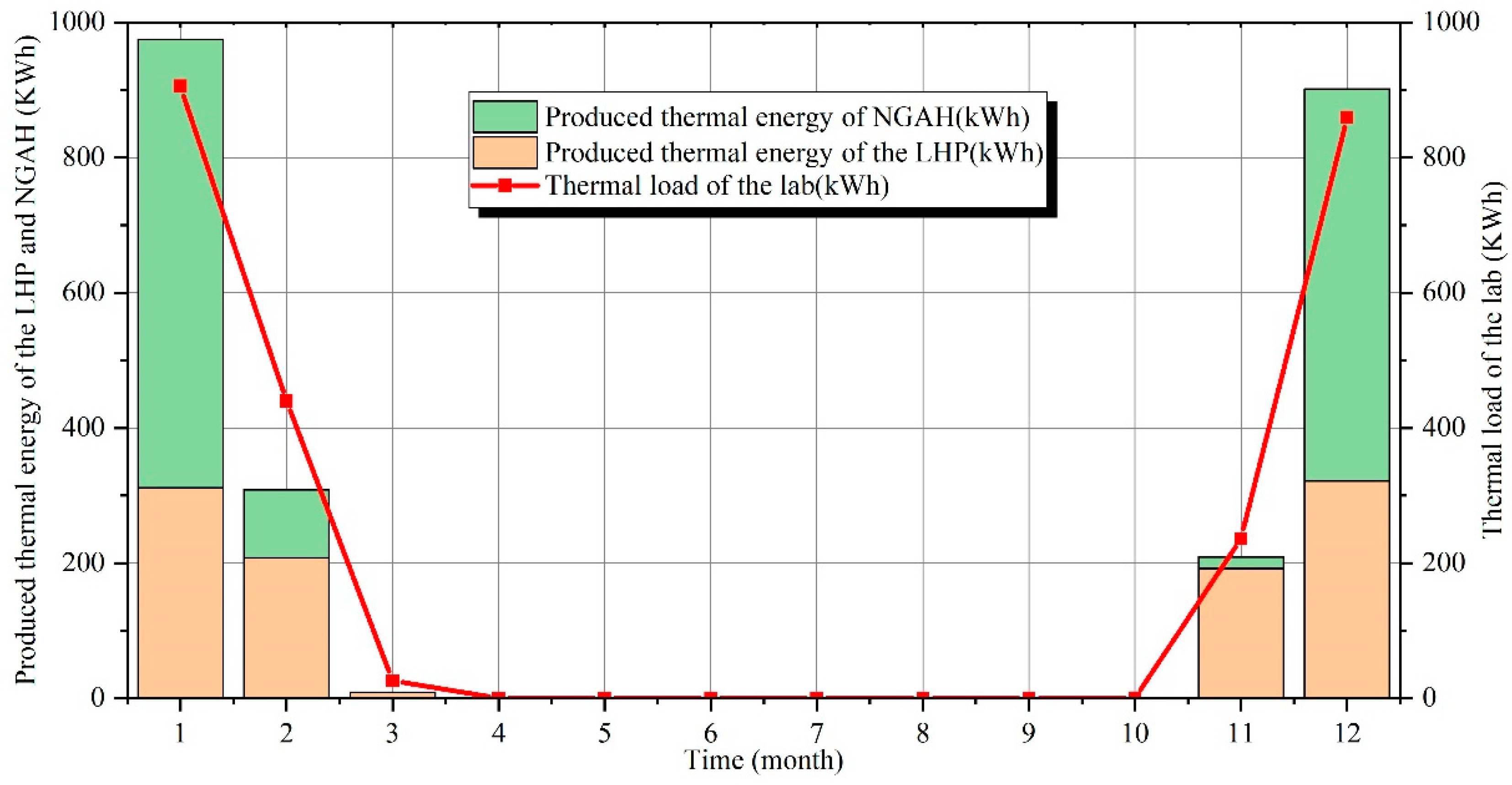 Energies 13 05930 g014