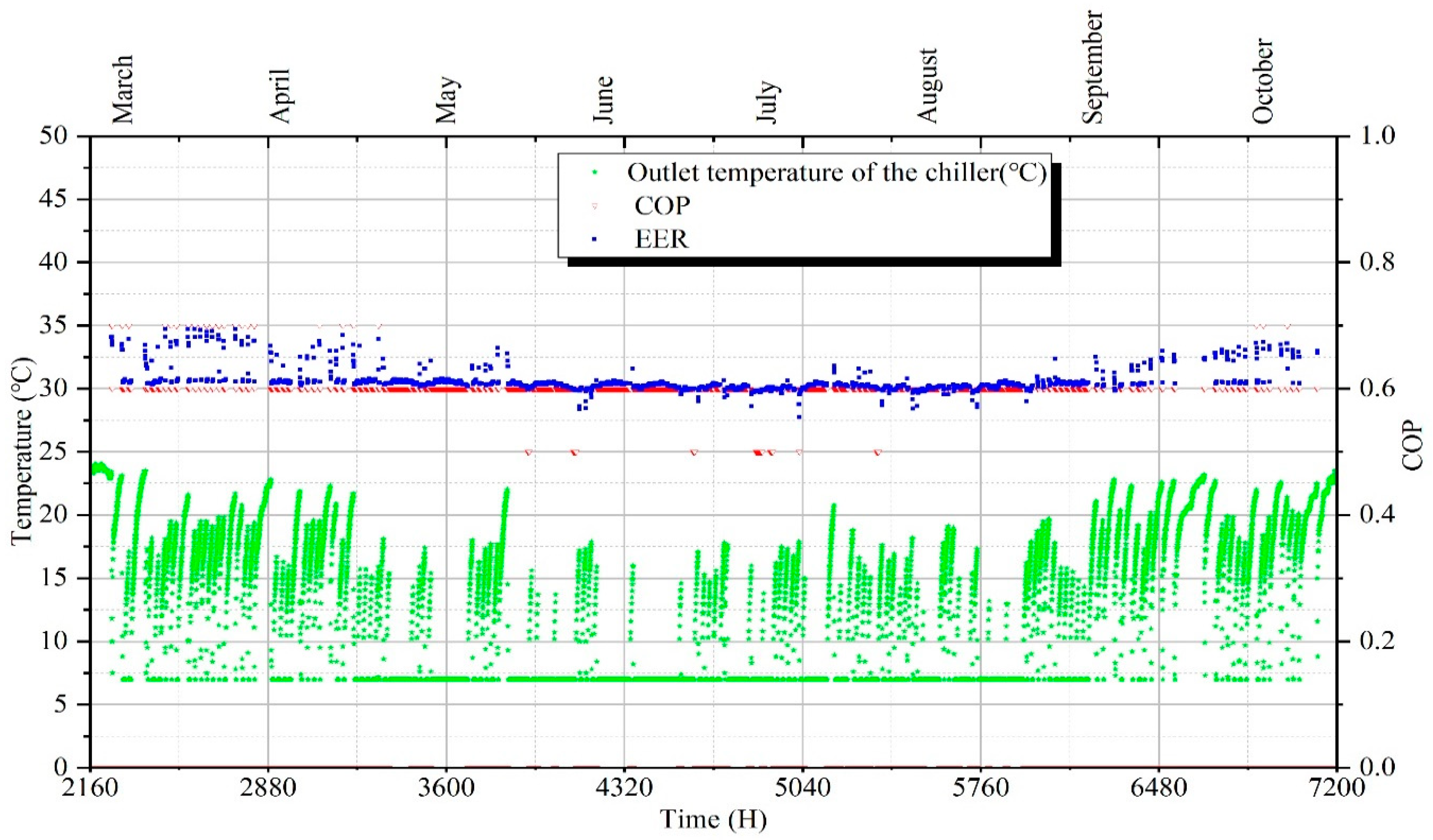 Energies 13 05930 g016