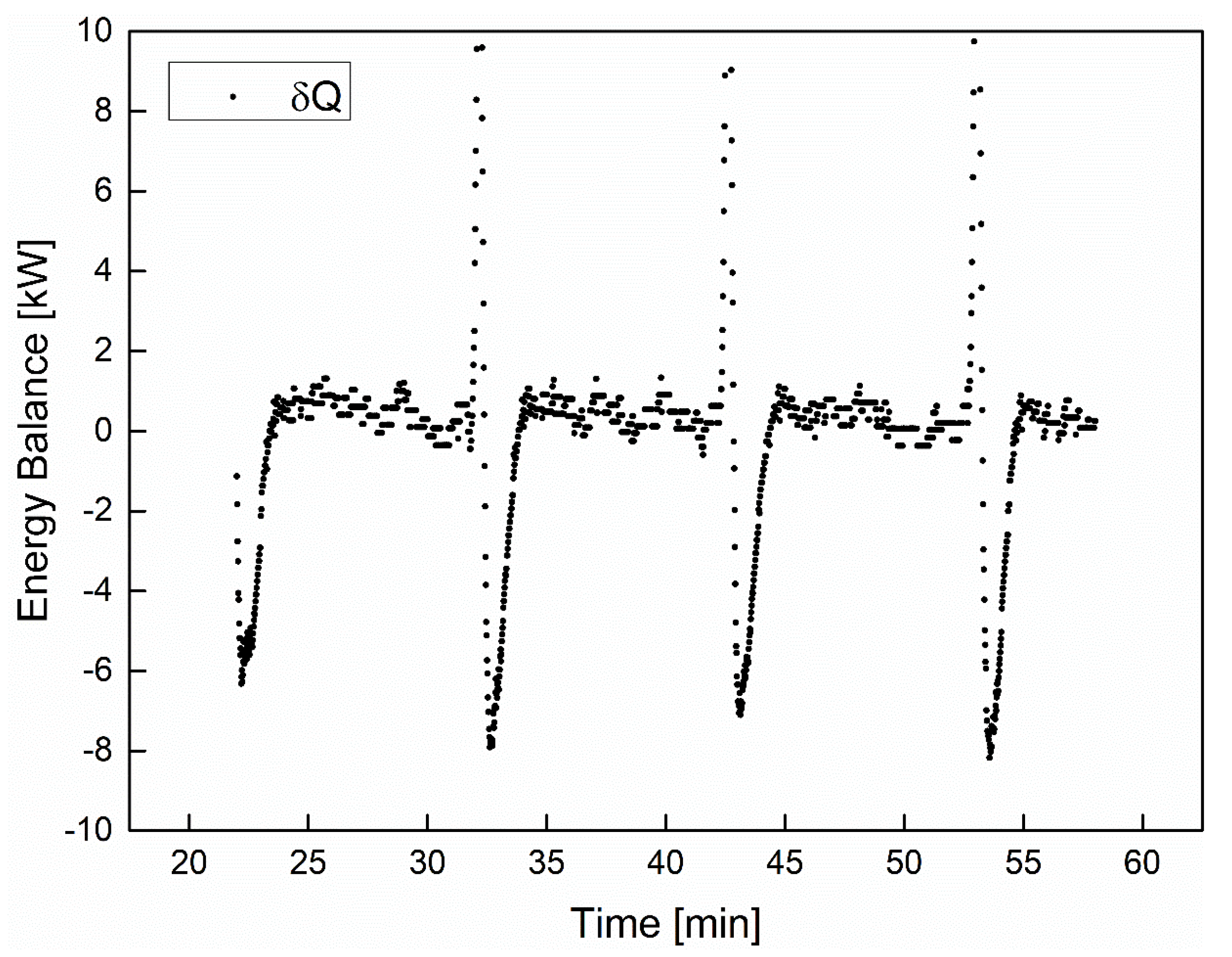 Energies 13 05931 g012 Energies 13 05931 g012
