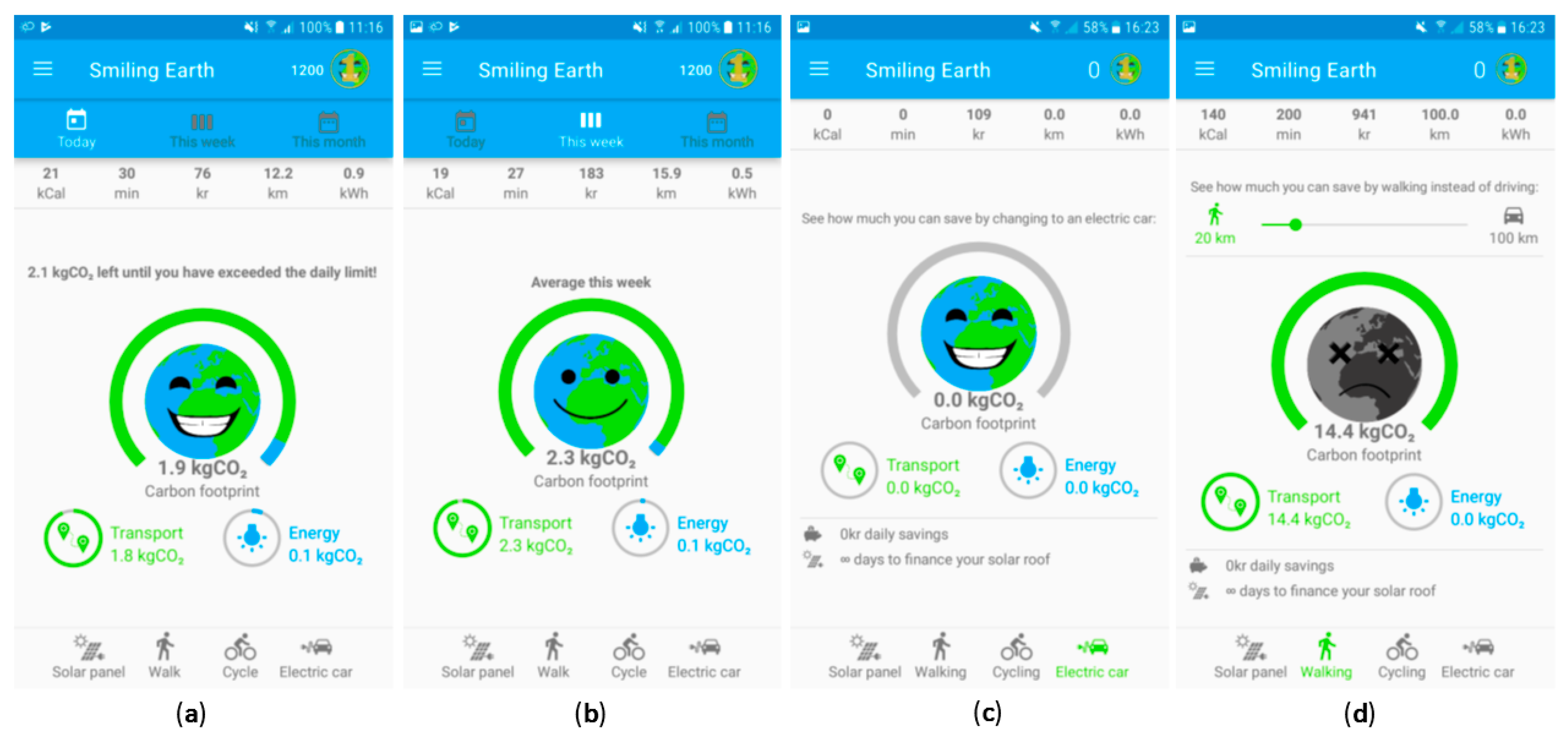 Energies 13 05932 g004