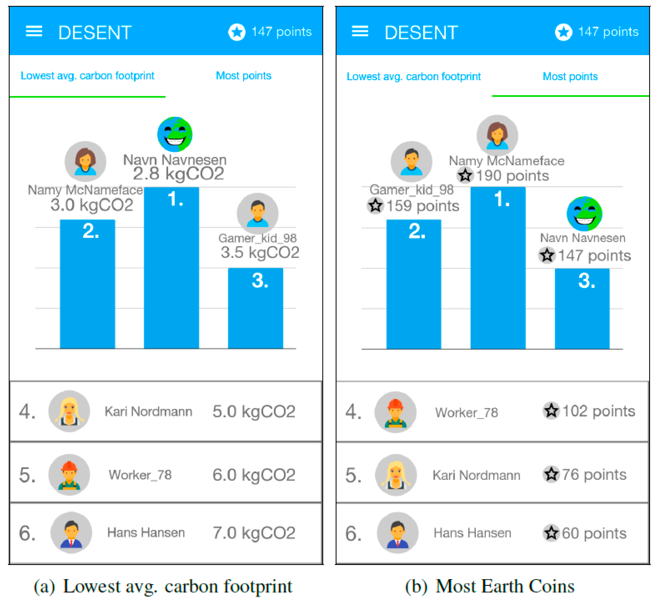 Energies 13 05932 g006