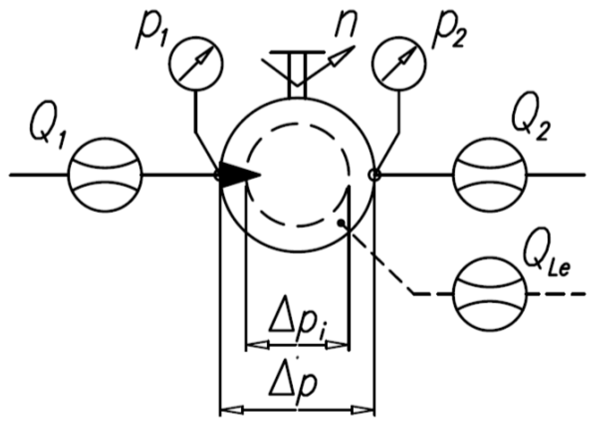 Energies 13 05933 g001 Energies 13 05933 g001