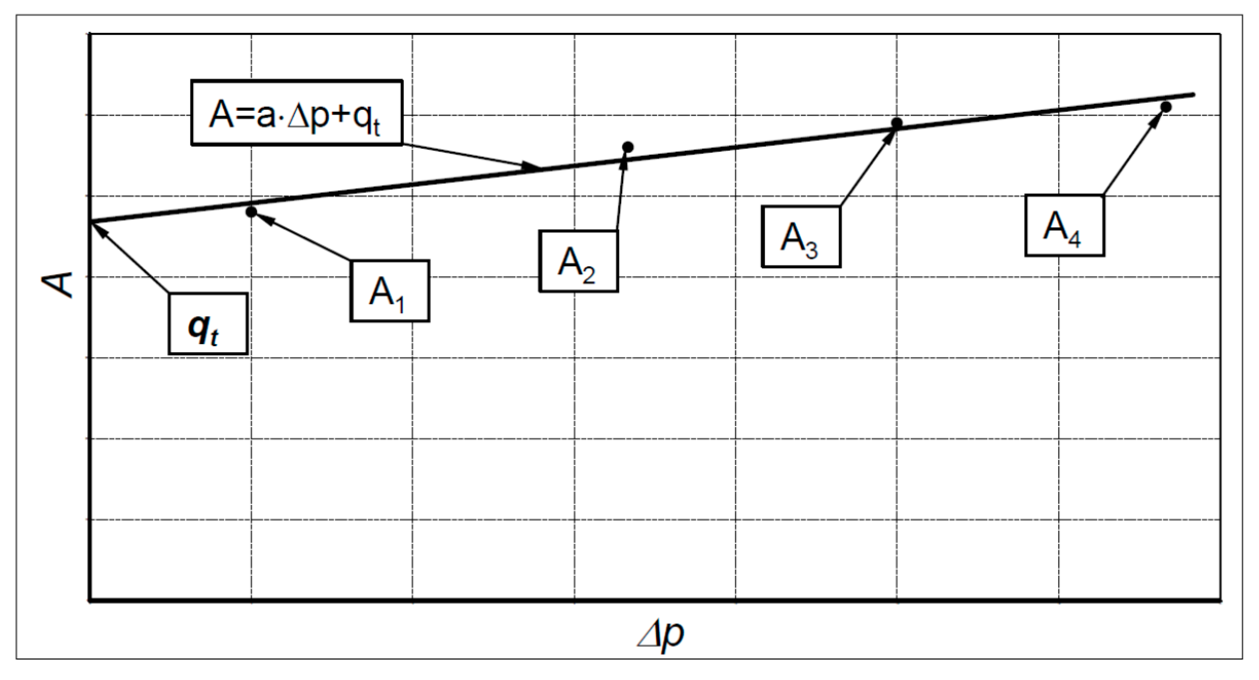 Energies 13 05933 g003 Energies 13 05933 g003