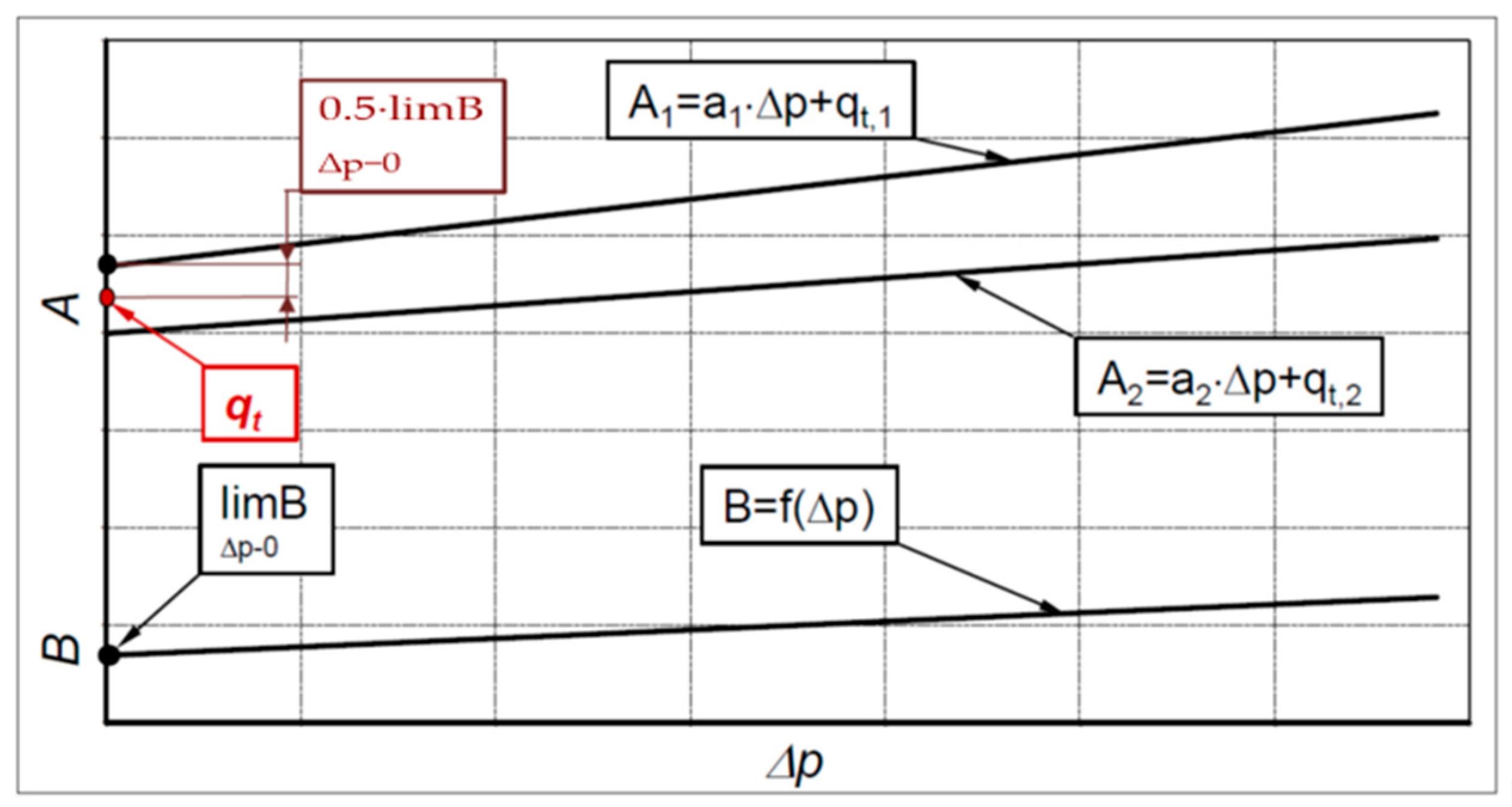 Energies 13 05933 g004 Energies 13 05933 g004