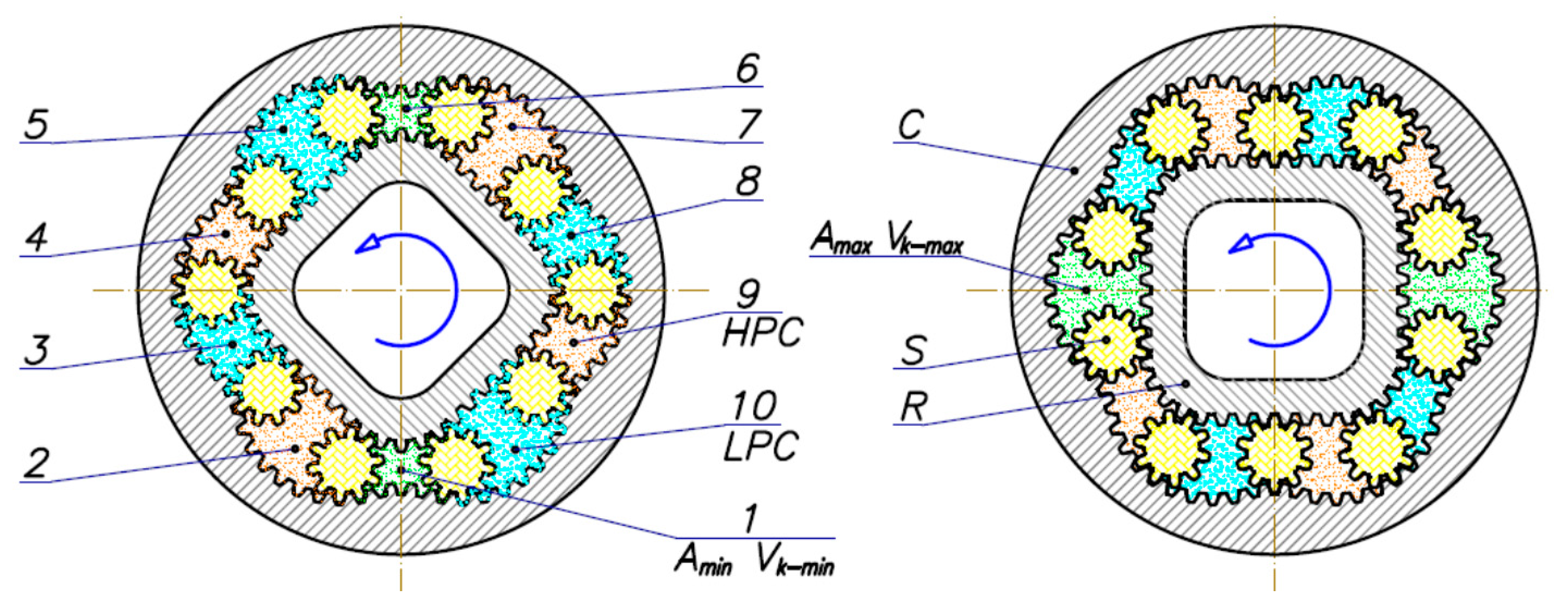 Energies 13 05933 g007 Energies 13 05933 g007