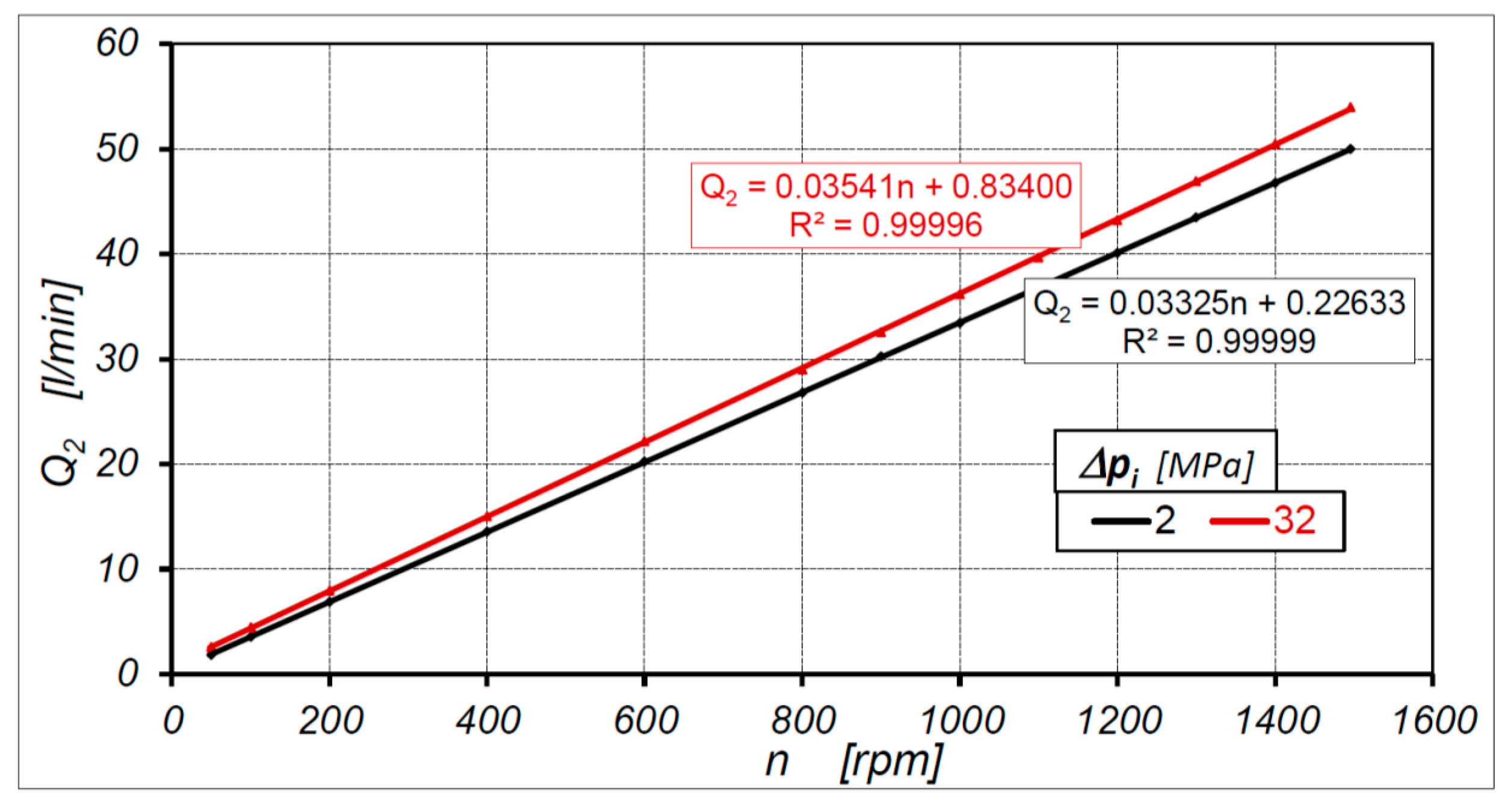 Energies 13 05933 g012 Energies 13 05933 g012