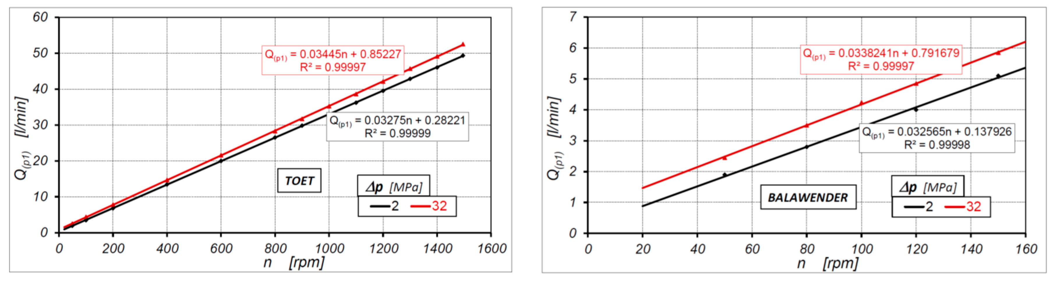 Energies 13 05933 g013 Energies 13 05933 g013