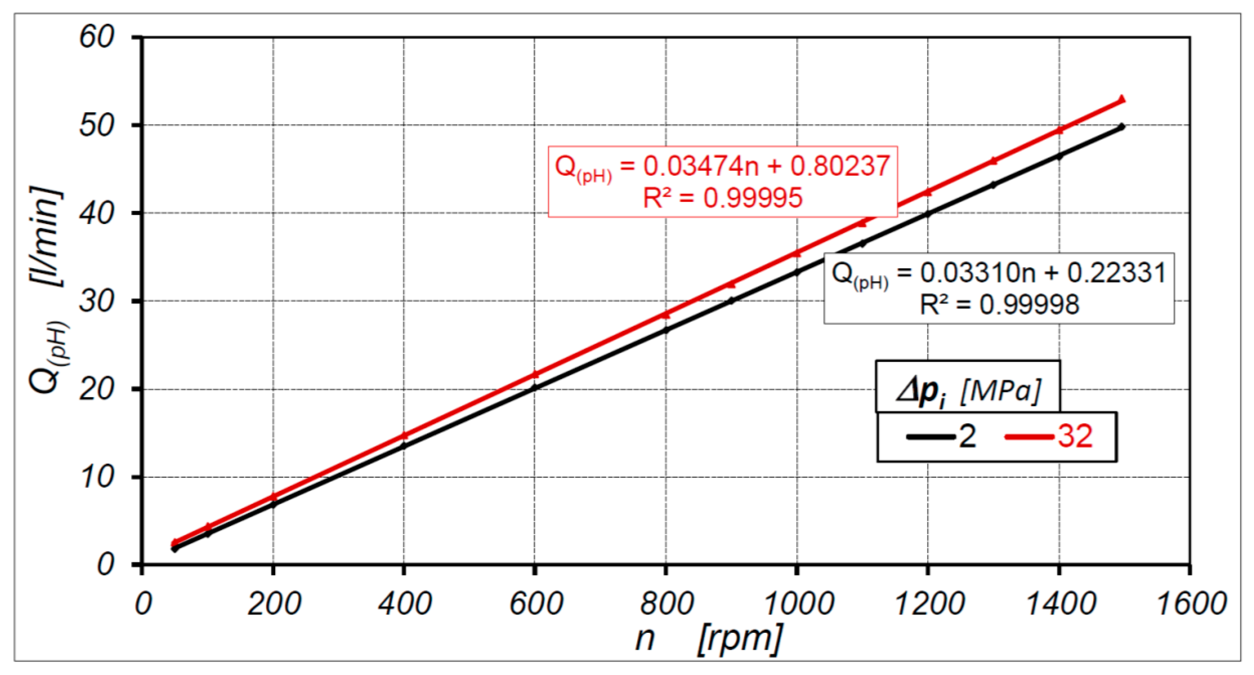 Energies 13 05933 g014 Energies 13 05933 g014