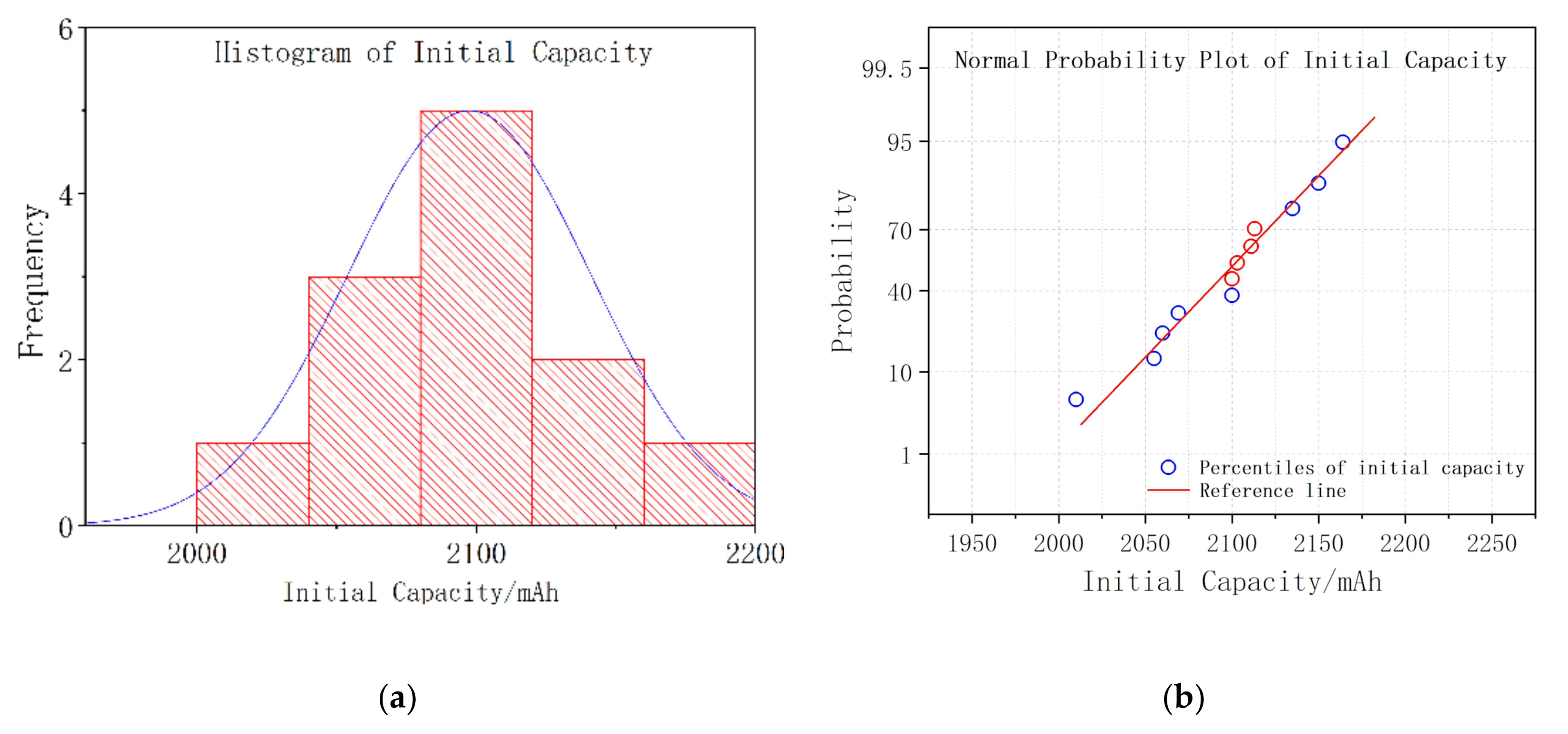 Energies 13 05934 g001a Energies 13 05934 g001a