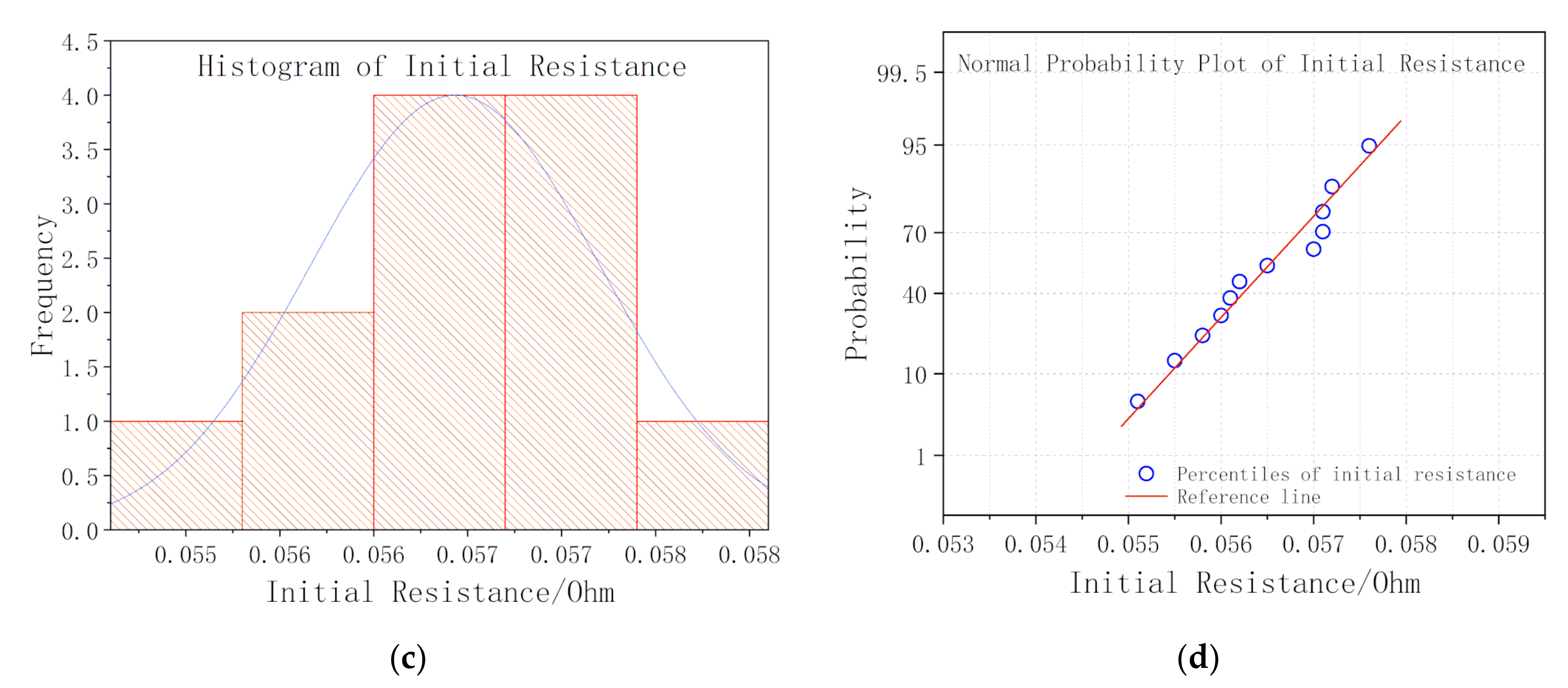 Energies 13 05934 g001b Energies 13 05934 g001b