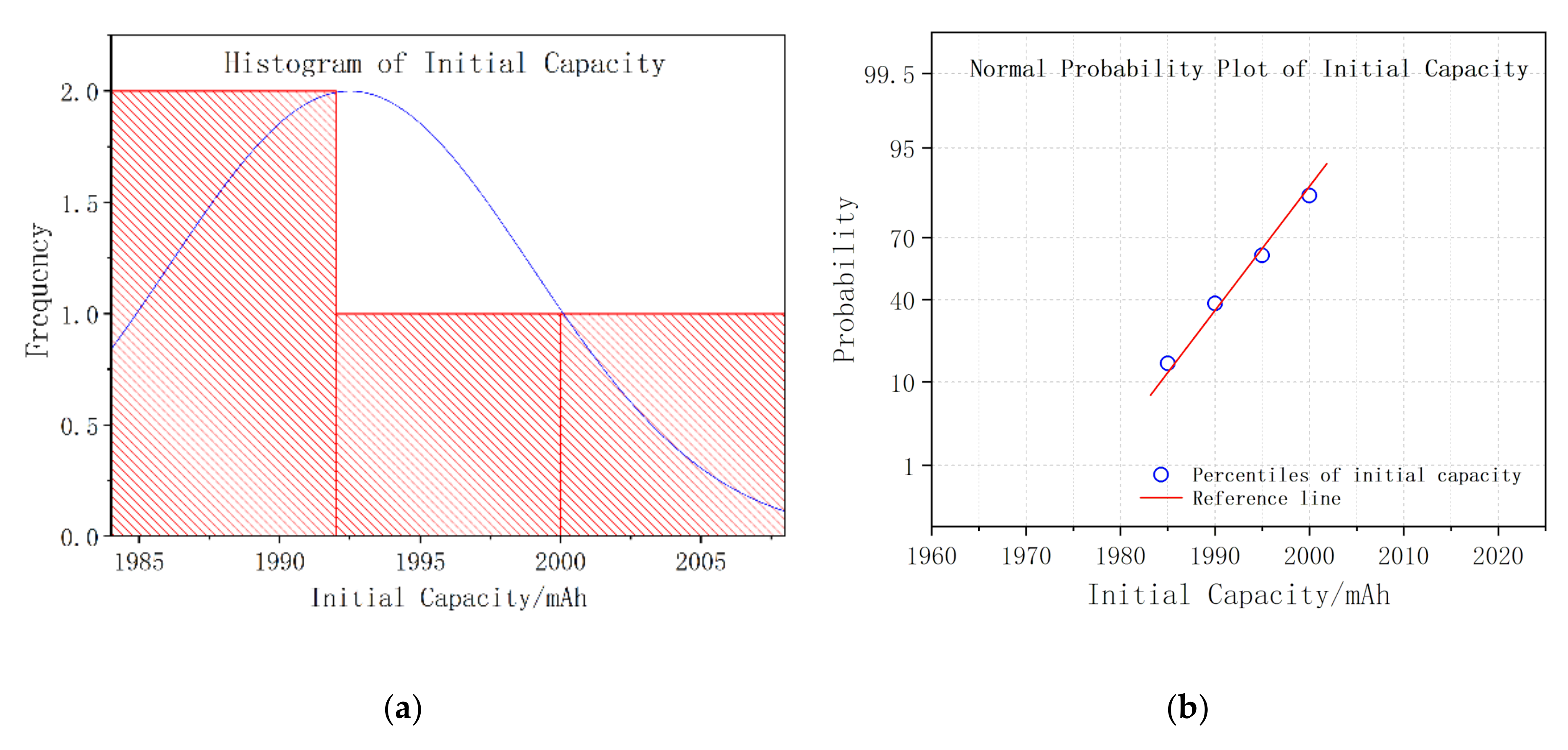 Energies 13 05934 g002a Energies 13 05934 g002a