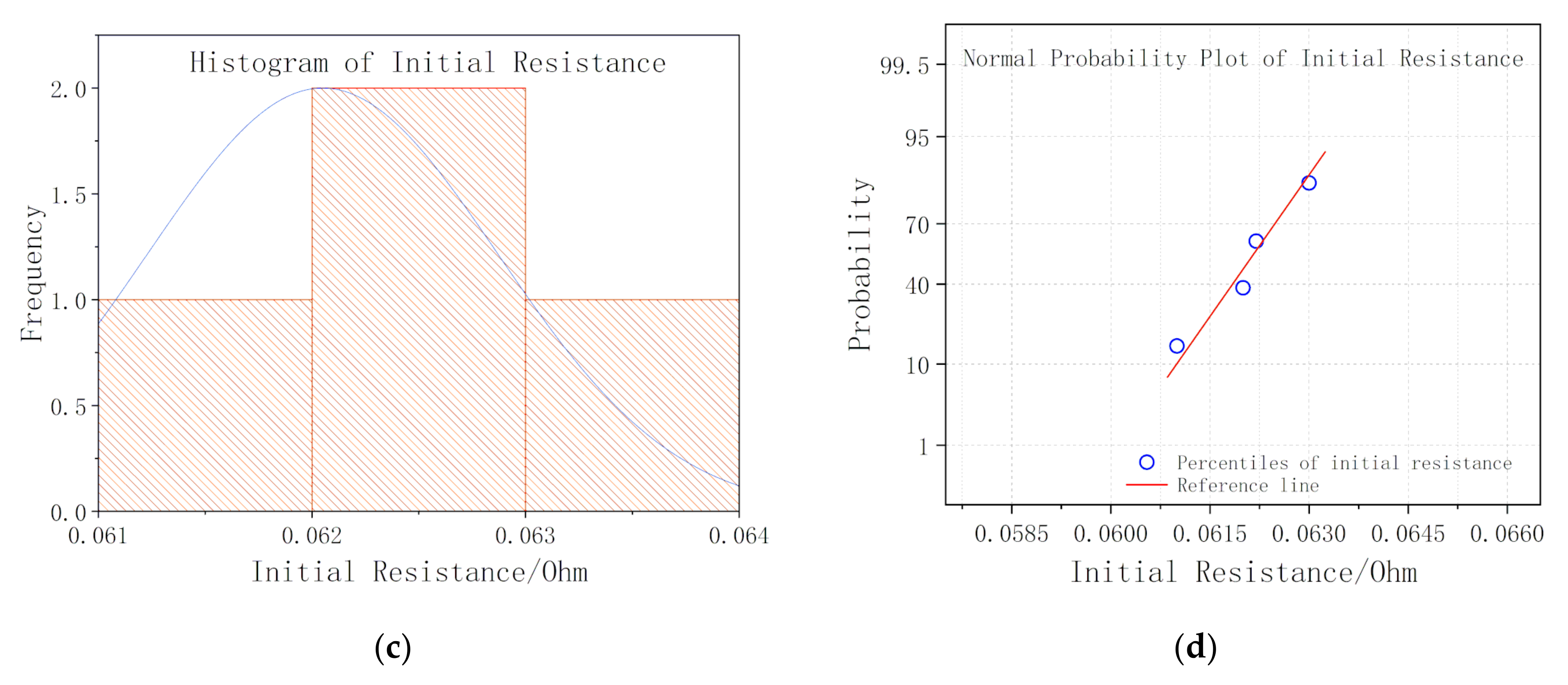 Energies 13 05934 g002b Energies 13 05934 g002b