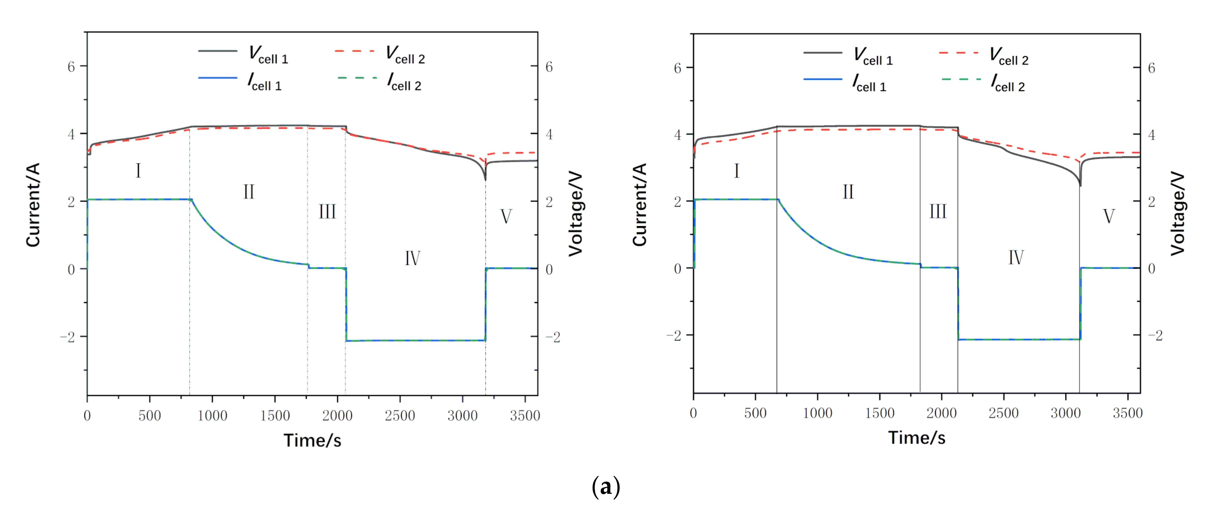 Energies 13 05934 g004a Energies 13 05934 g004a