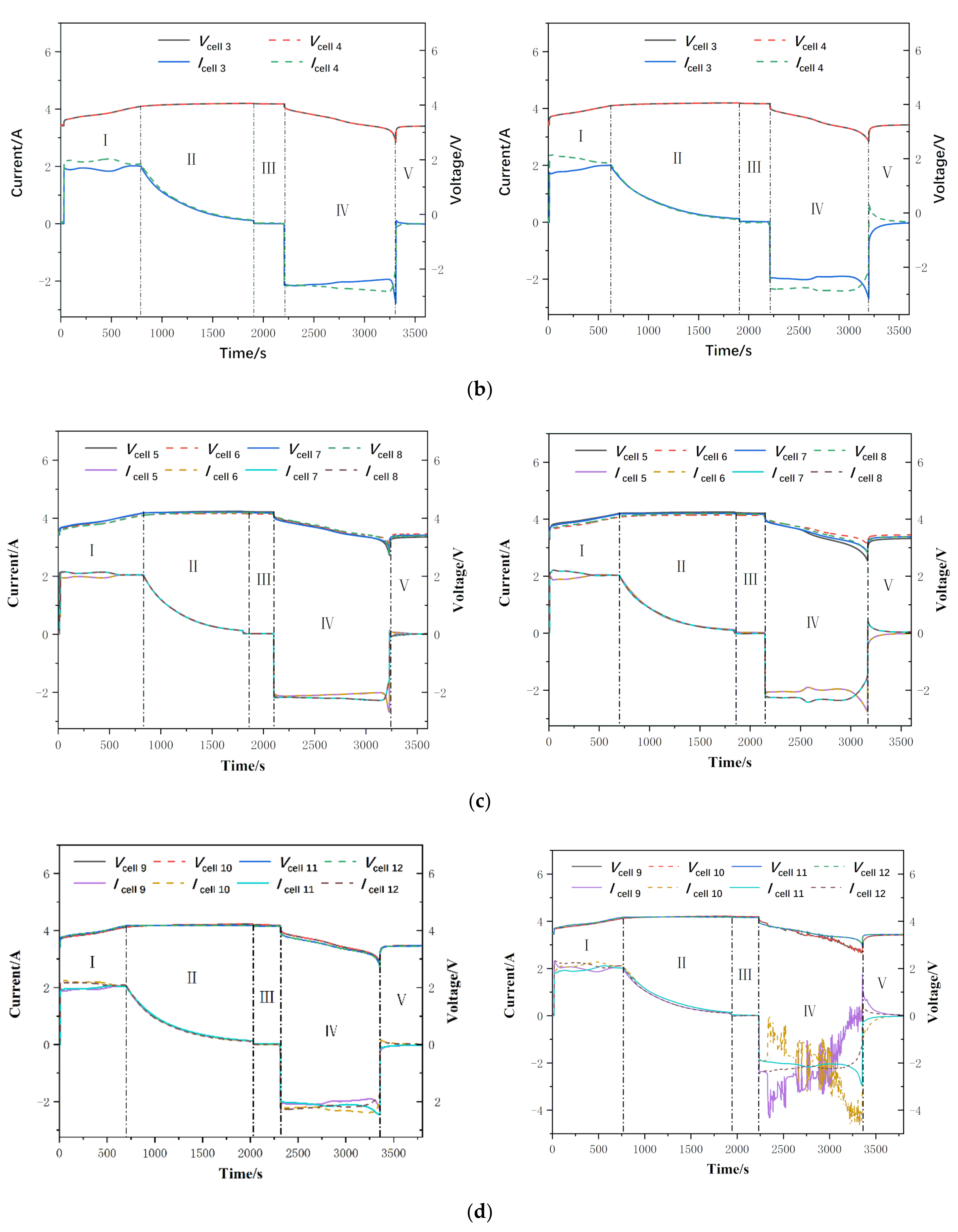 Energies 13 05934 g004b Energies 13 05934 g004b