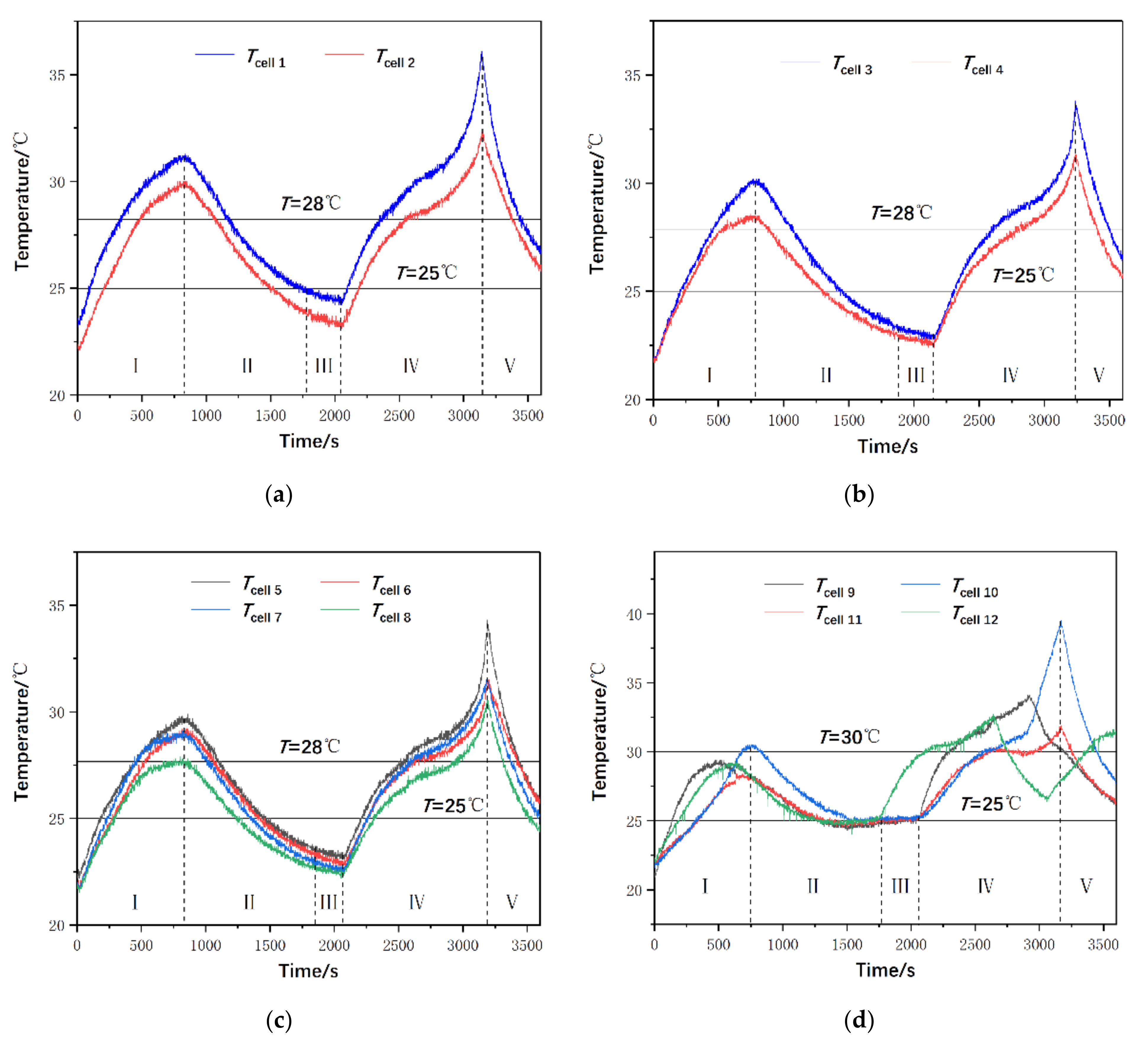 Energies 13 05934 g005 Energies 13 05934 g005