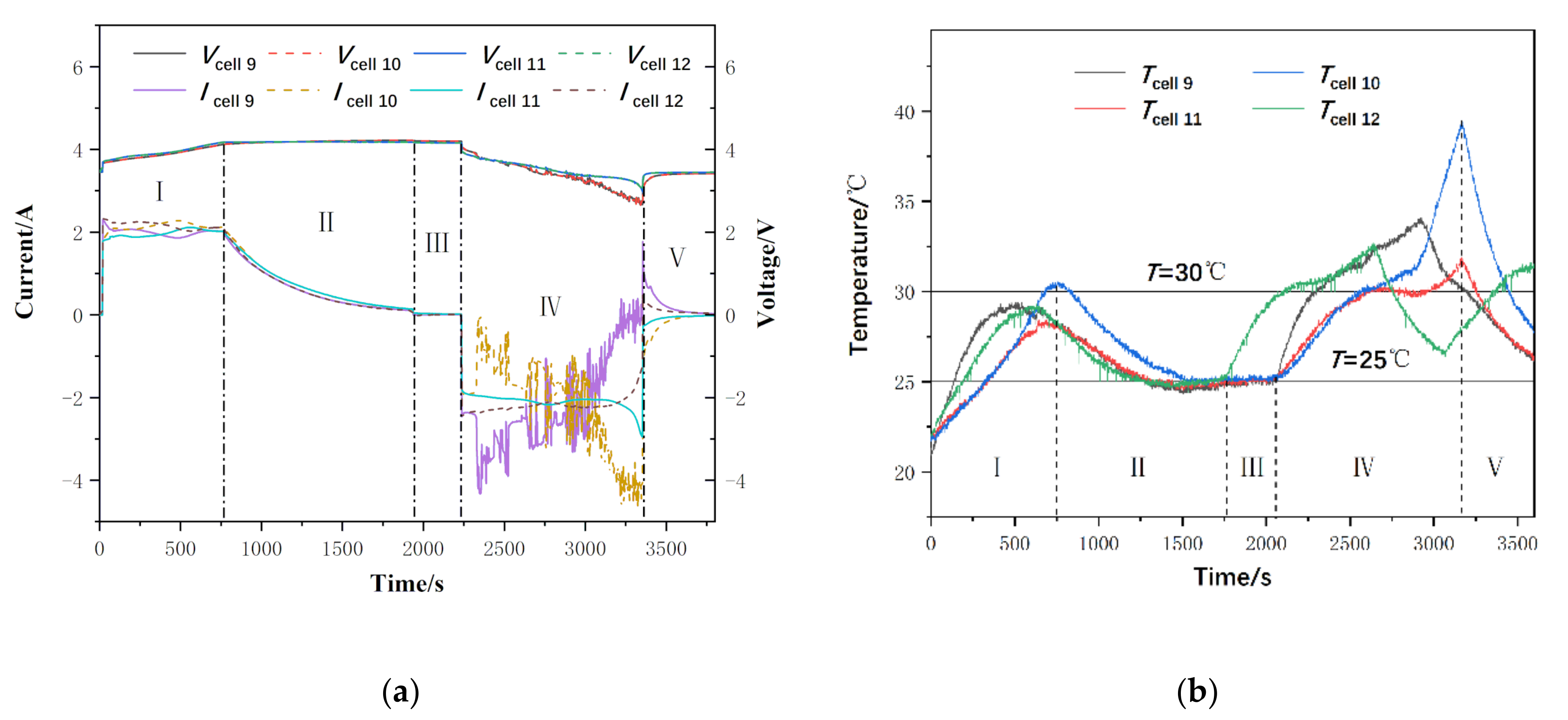 Energies 13 05934 g006 Energies 13 05934 g006