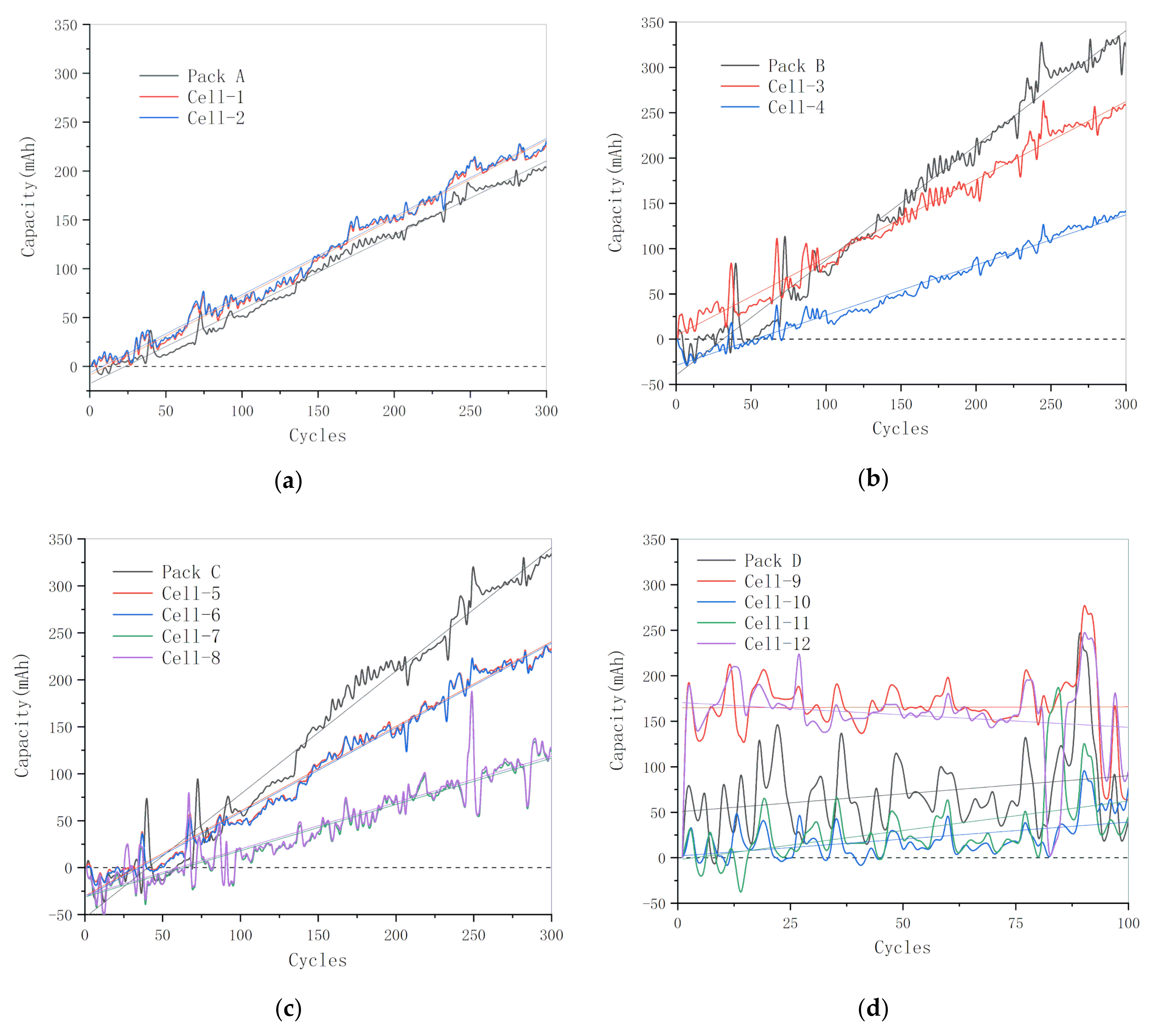 Energies 13 05934 g007 Energies 13 05934 g007