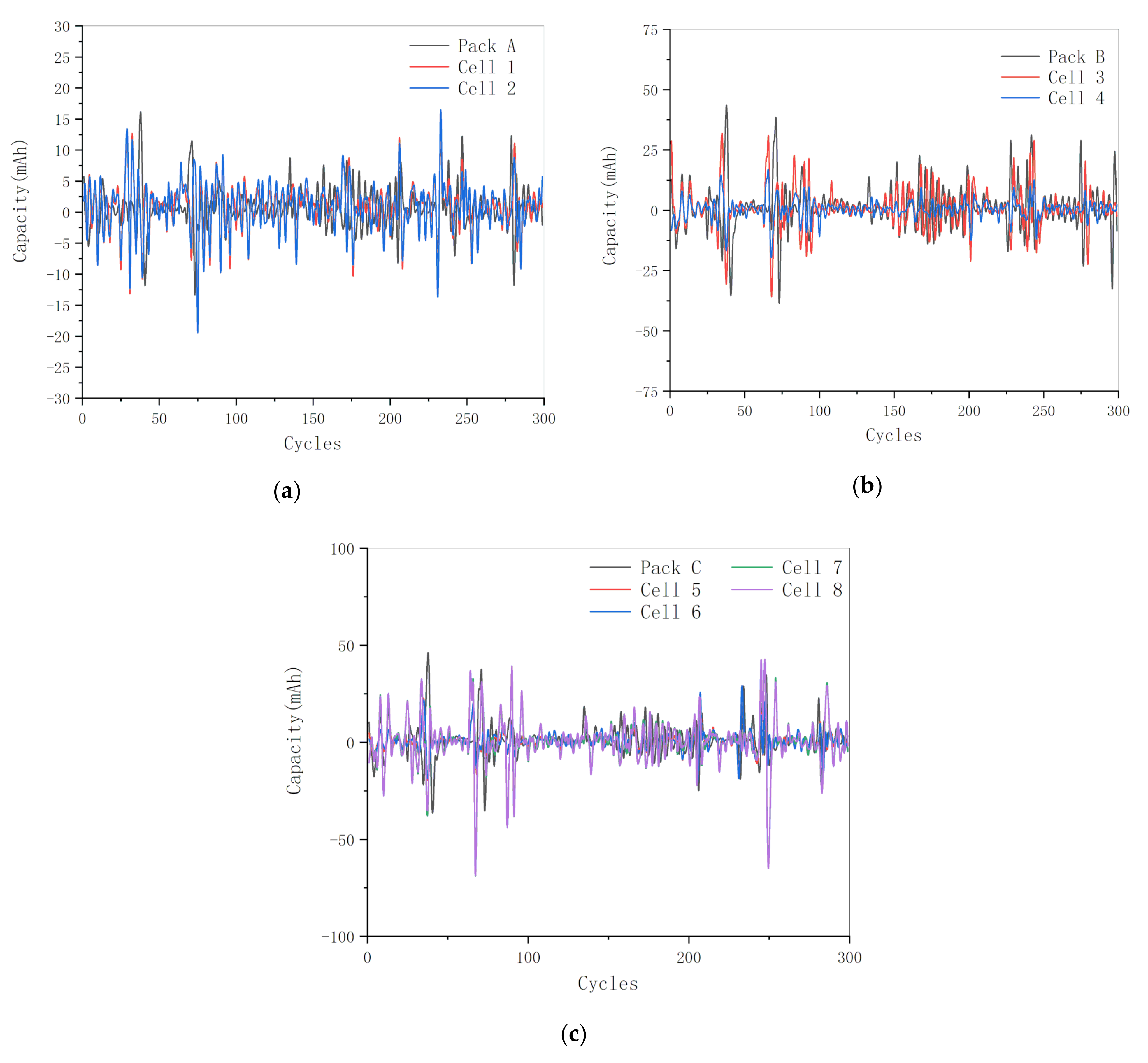 Energies 13 05934 g008 Energies 13 05934 g008