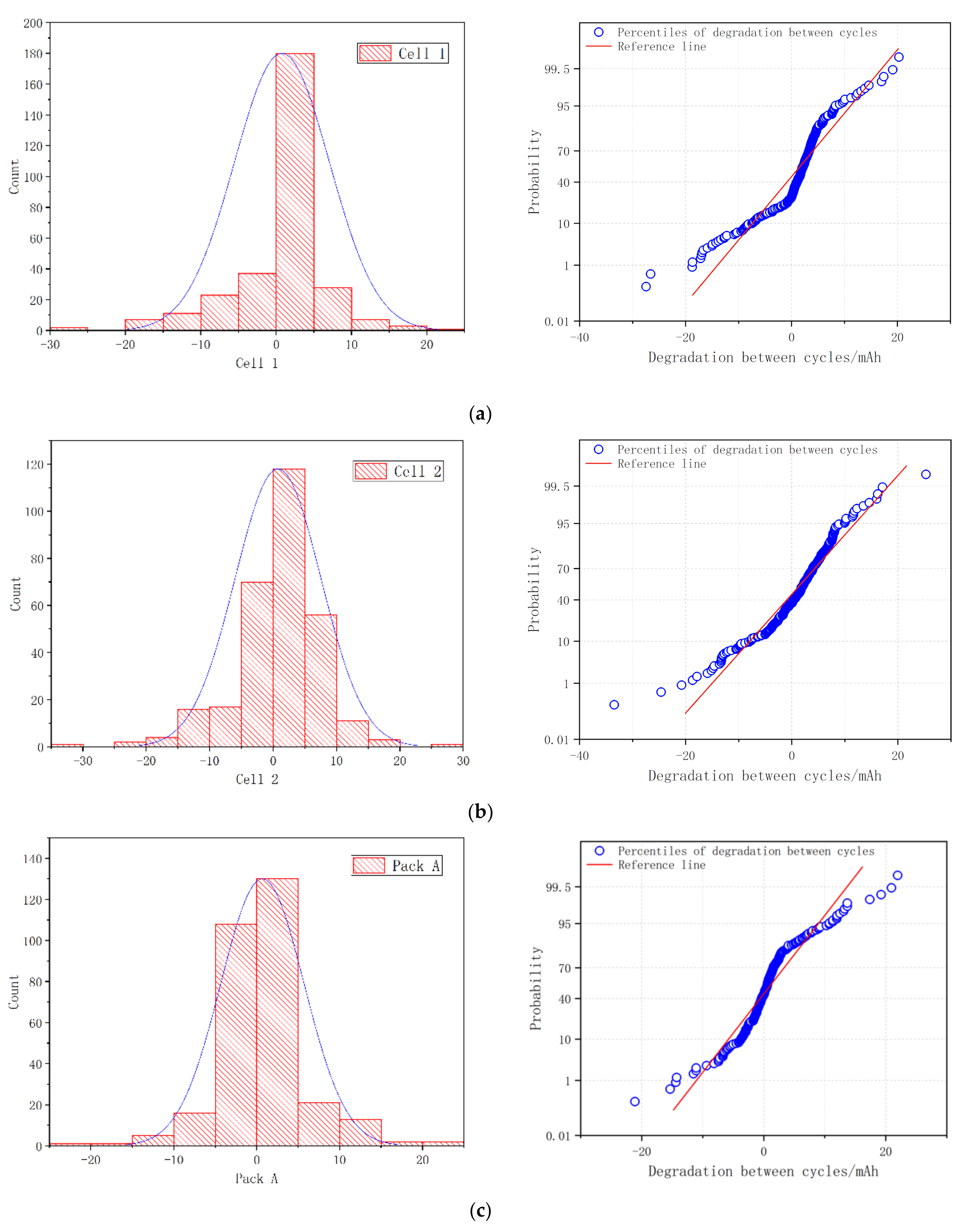 Energies 13 05934 g009 Energies 13 05934 g009