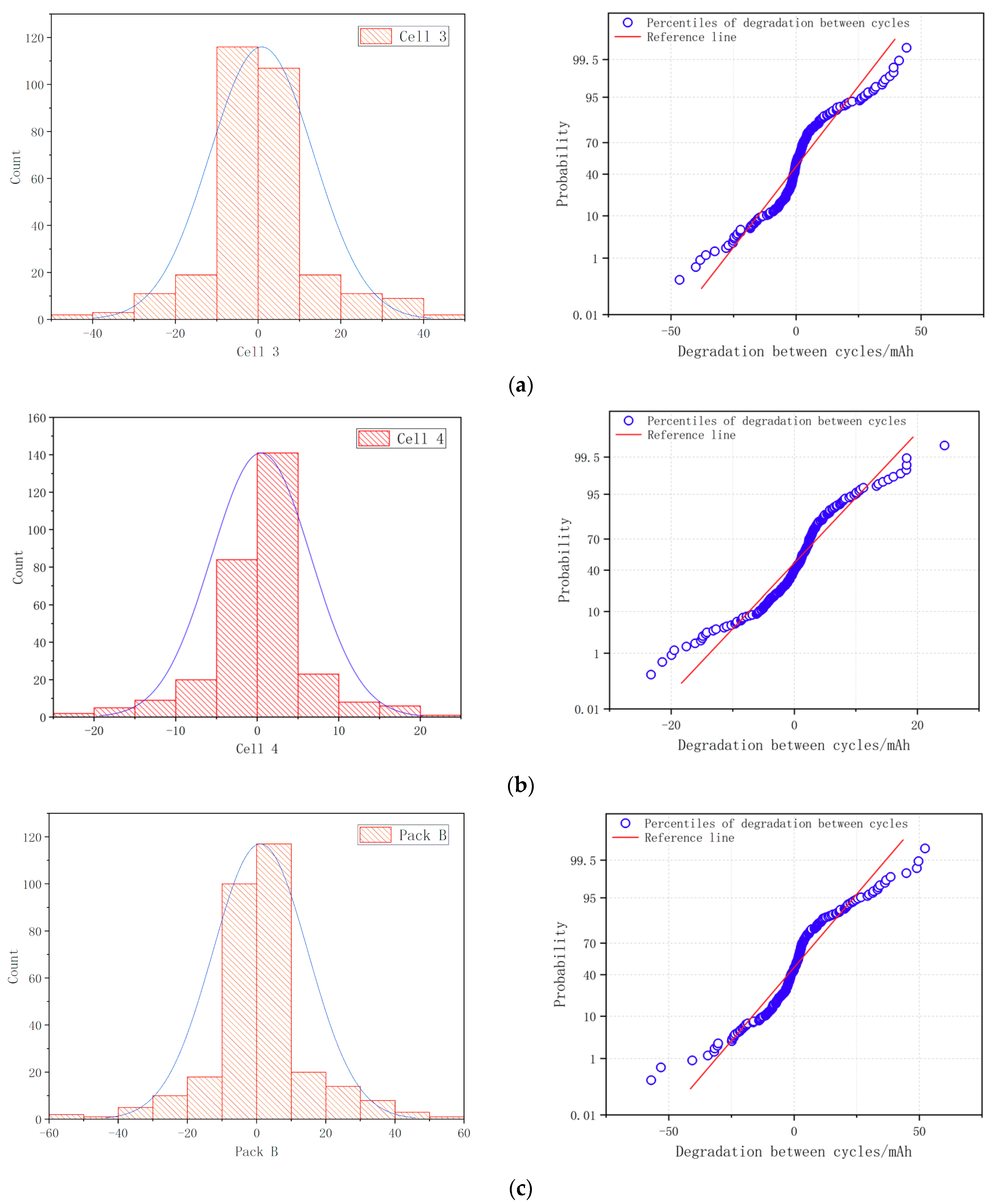 Energies 13 05934 g0a1 Energies 13 05934 g0a1