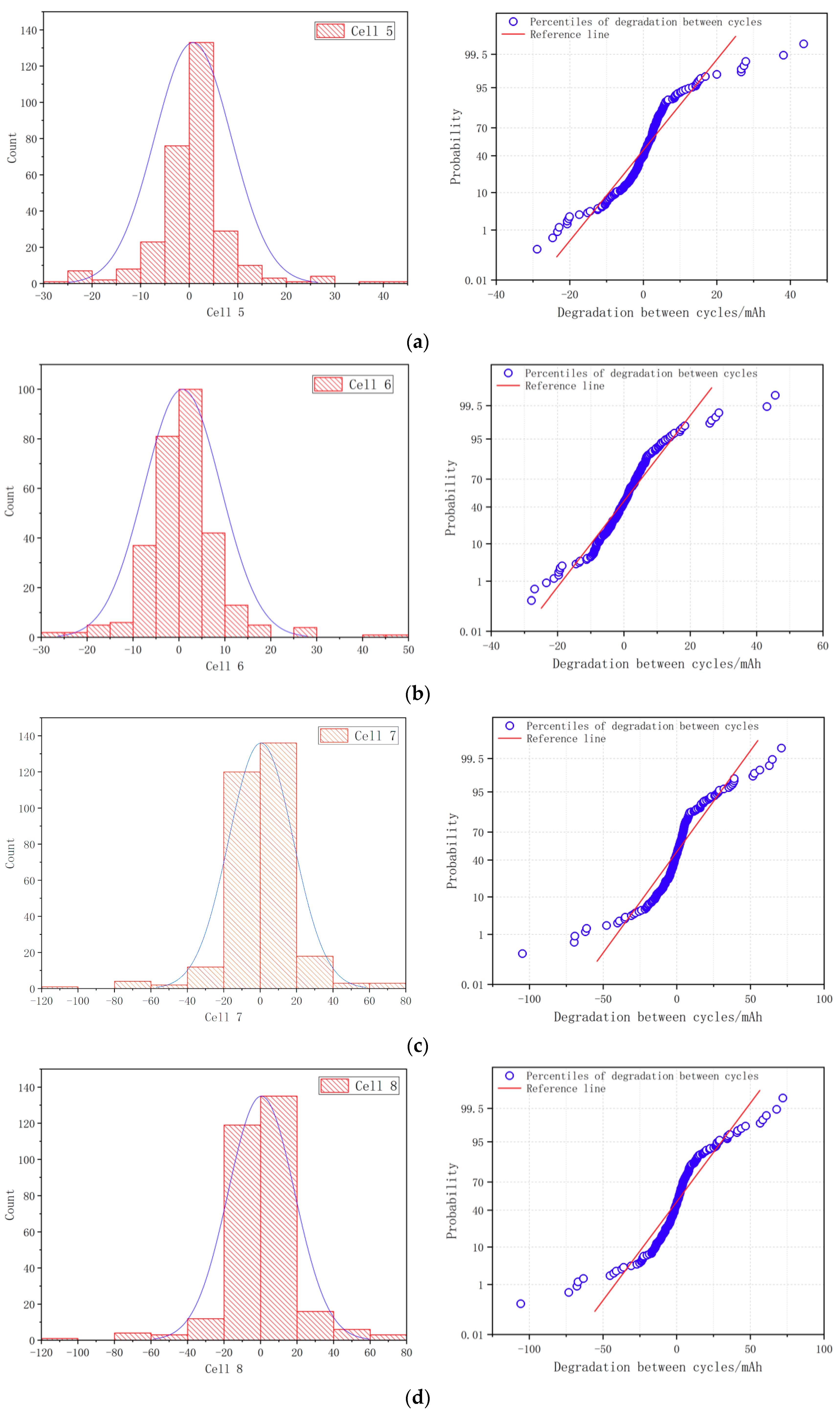 Energies 13 05934 g0a2a Energies 13 05934 g0a2a