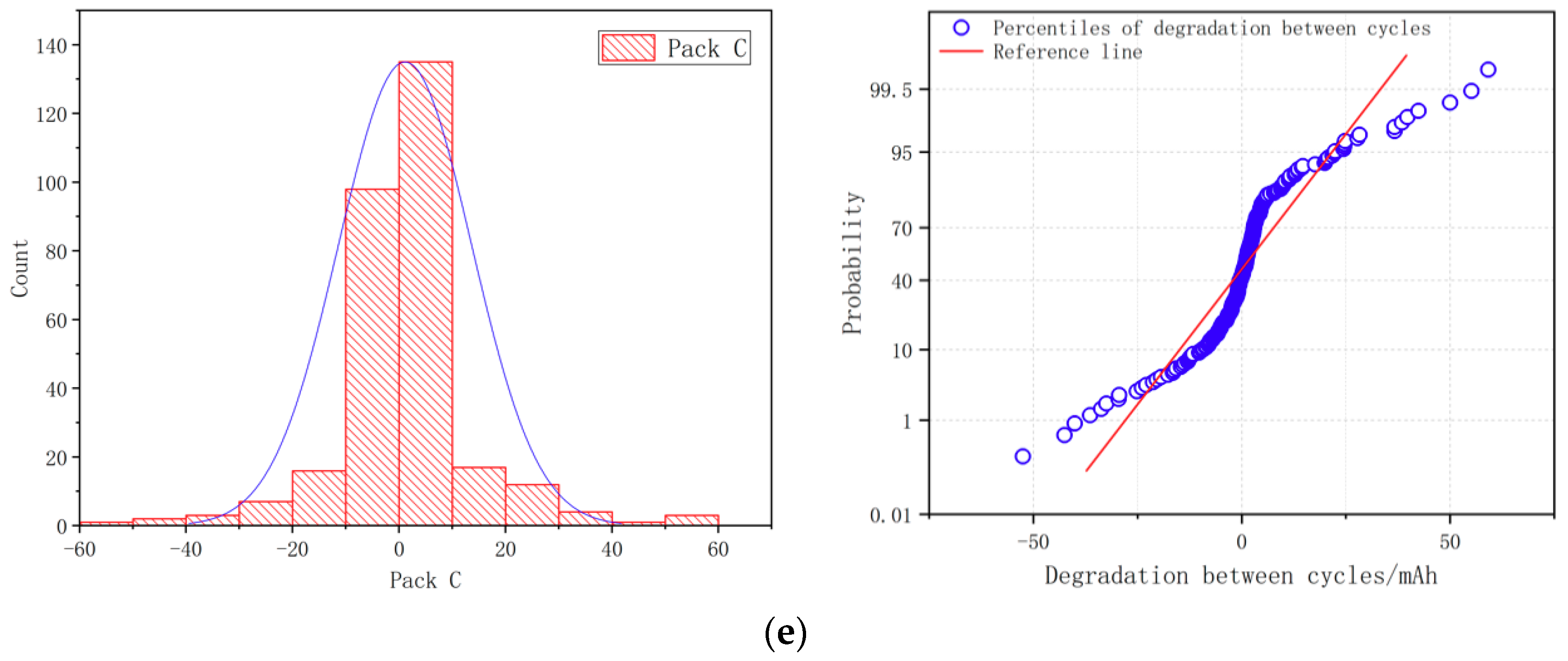 Energies 13 05934 g0a2b Energies 13 05934 g0a2b