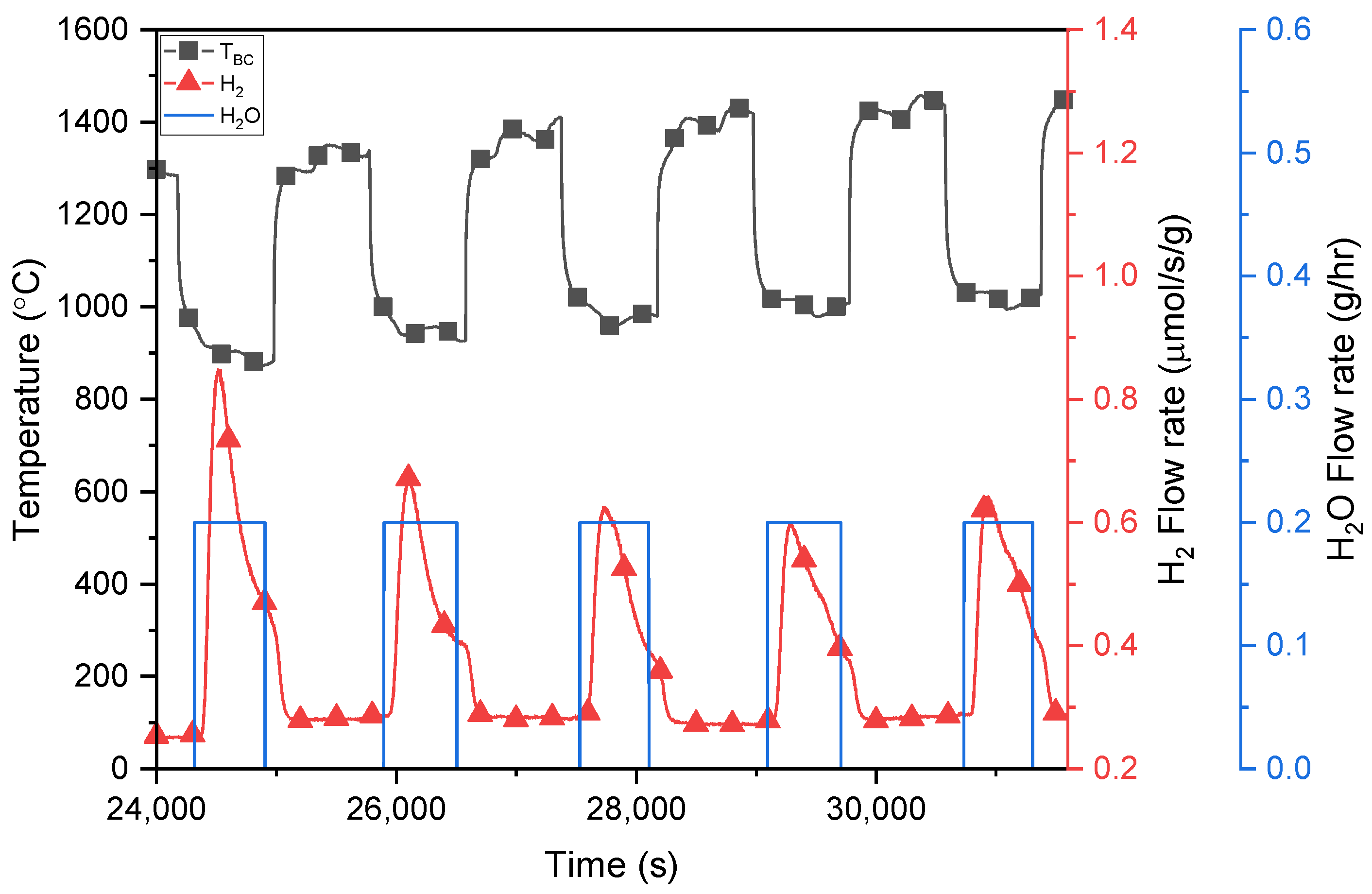 Energies 13 05935 g004 Energies 13 05935 g004