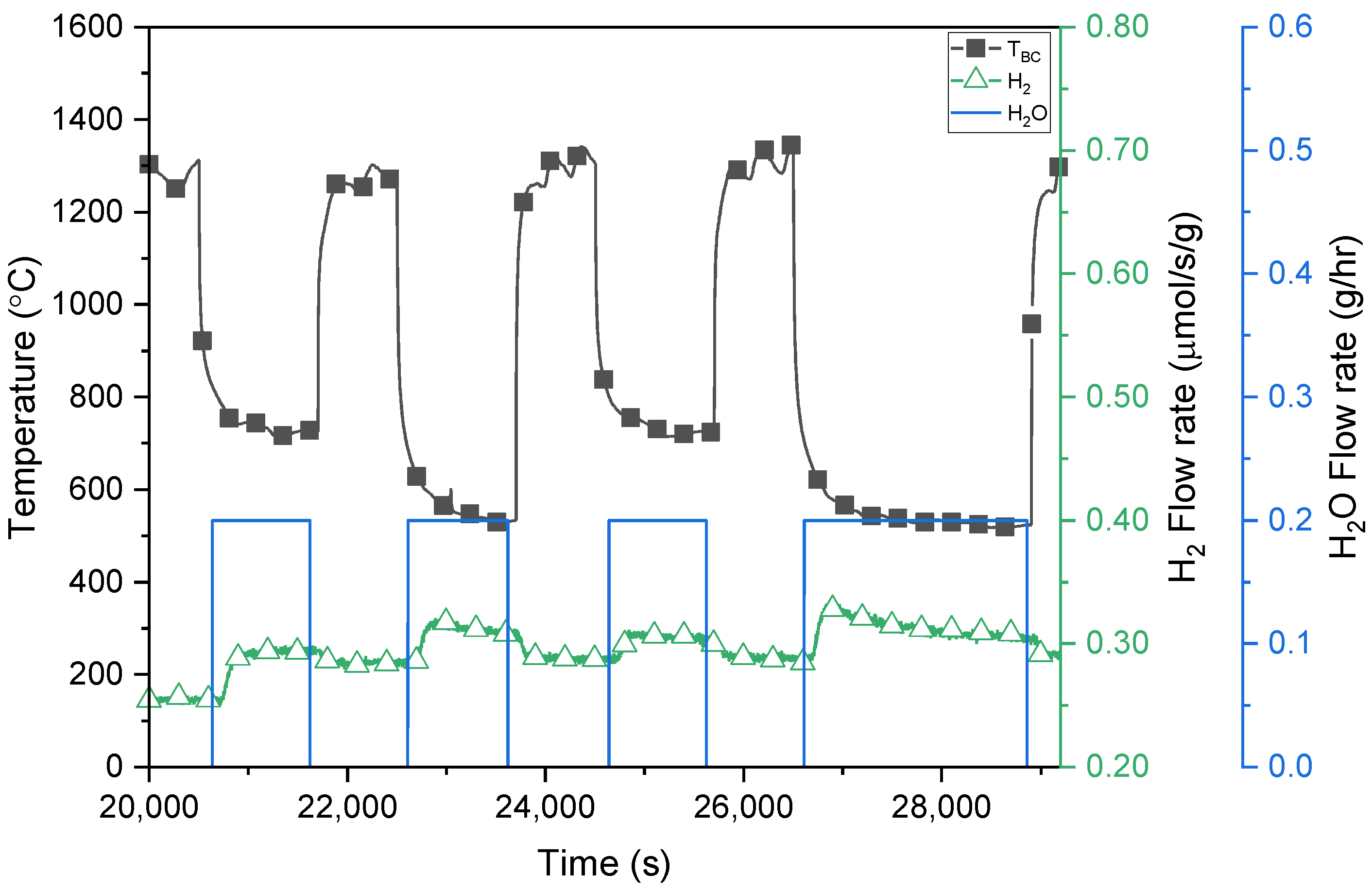 Energies 13 05935 g005 Energies 13 05935 g005