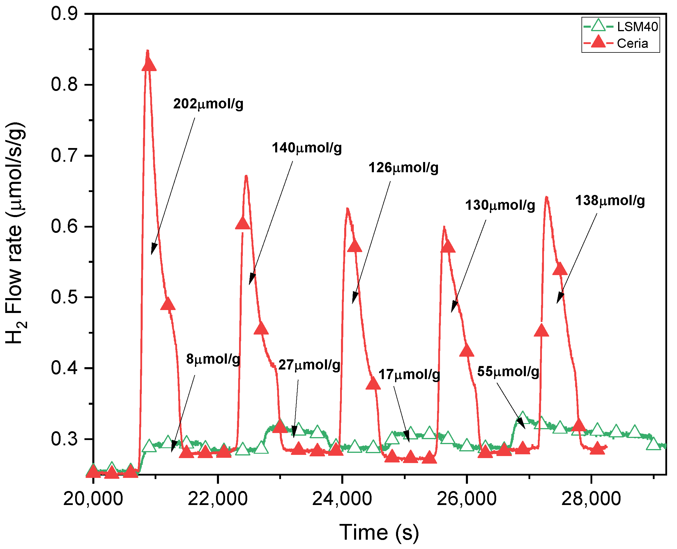 Energies 13 05935 g006 Energies 13 05935 g006