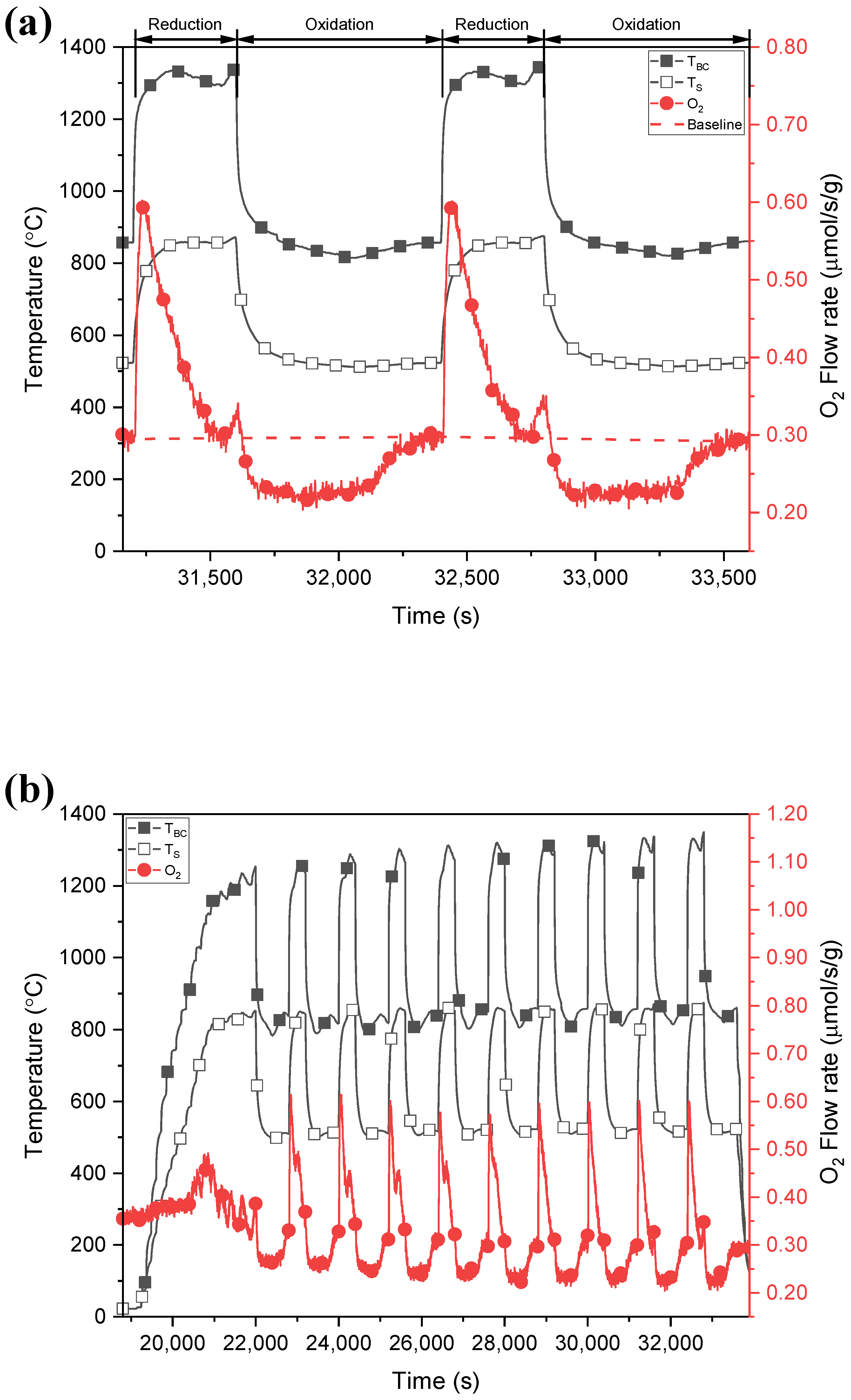 Energies 13 05935 g007 Energies 13 05935 g007
