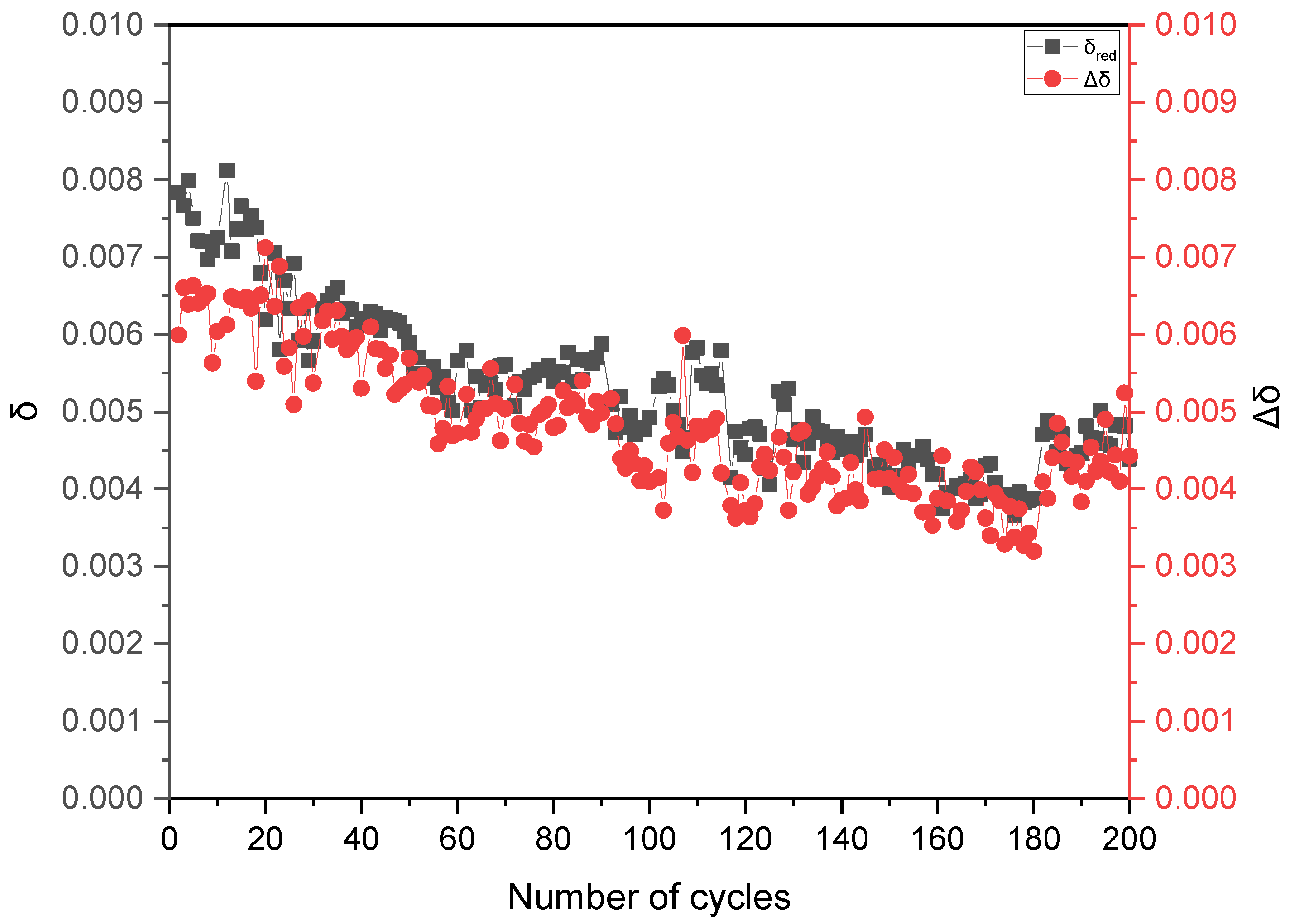 Energies 13 05935 g008 Energies 13 05935 g008
