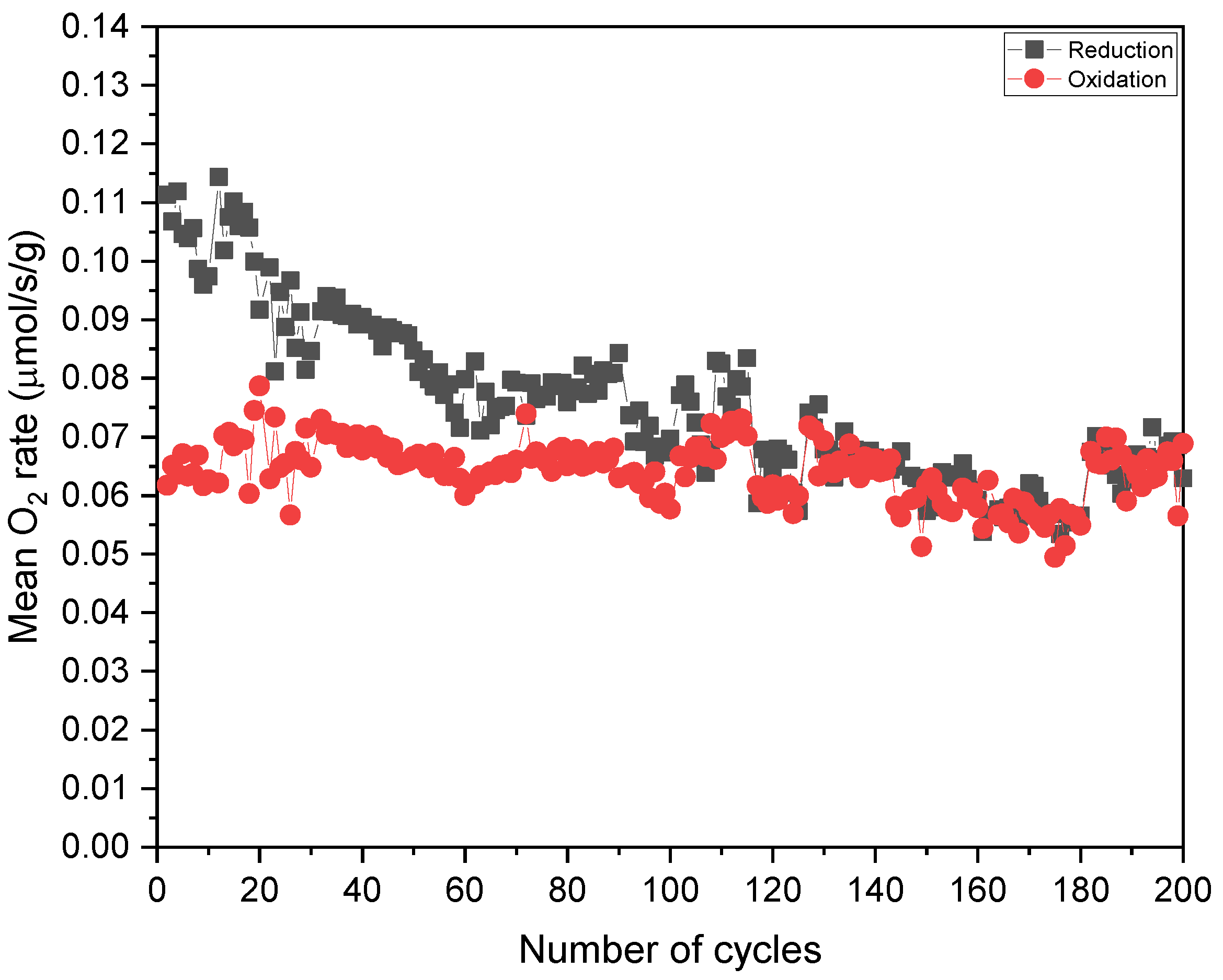 Energies 13 05935 g009 Energies 13 05935 g009
