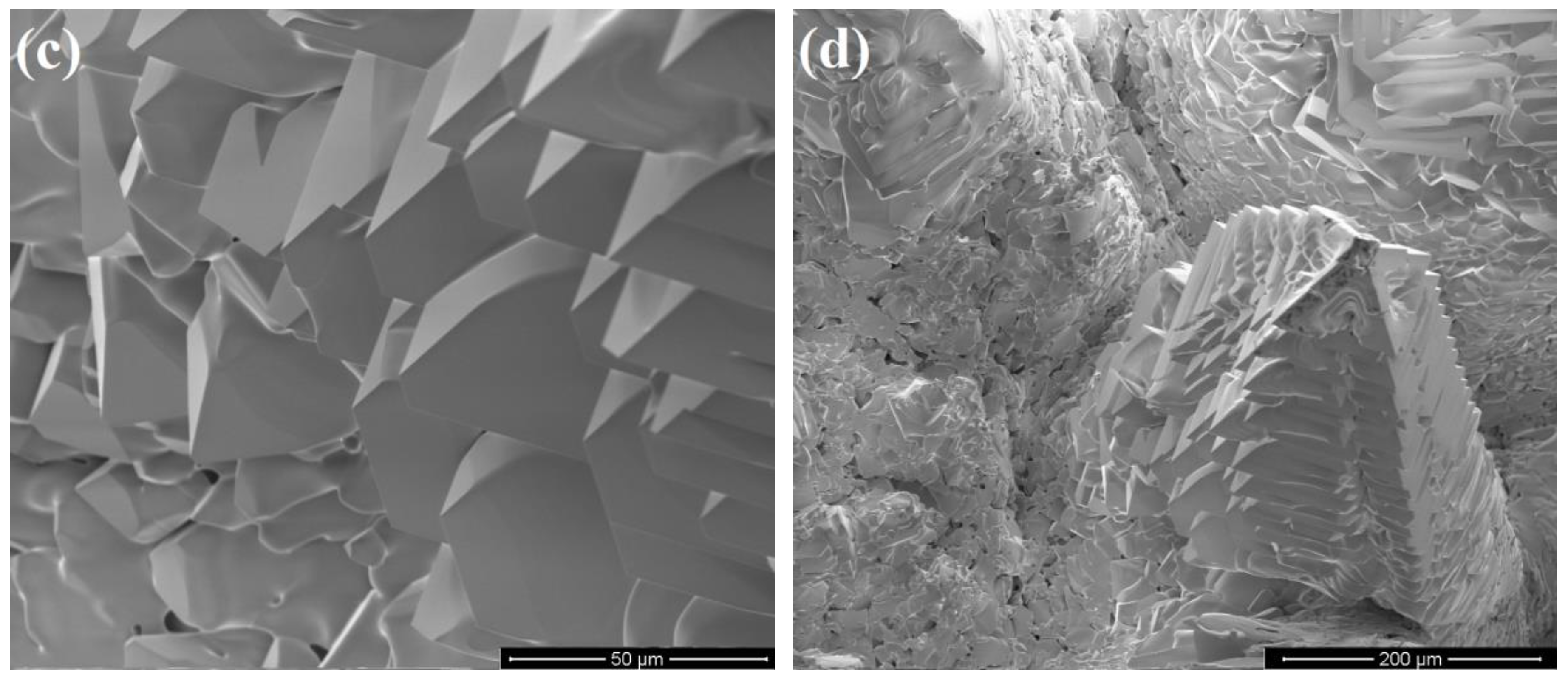 Energies 13 05935 g011b Energies 13 05935 g011b