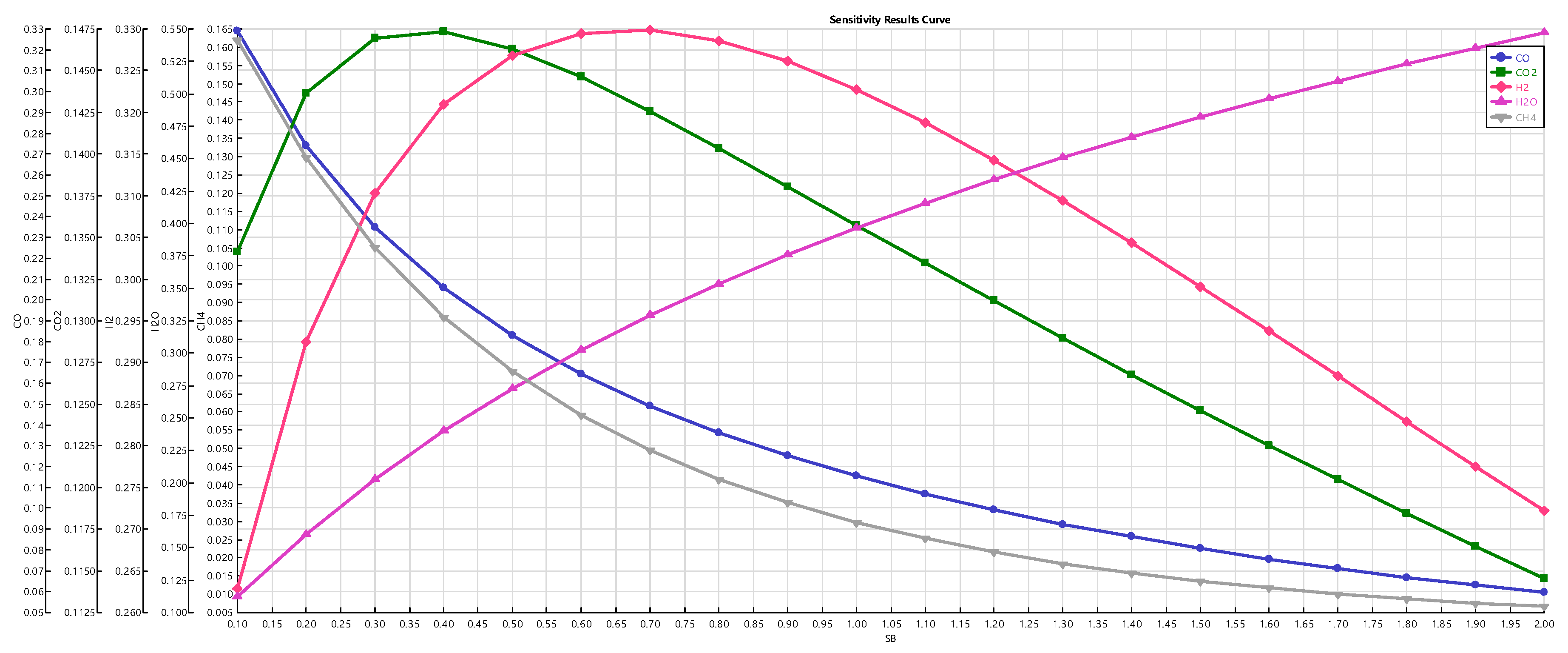 Energies 13 05936 g003 Energies 13 05936 g003