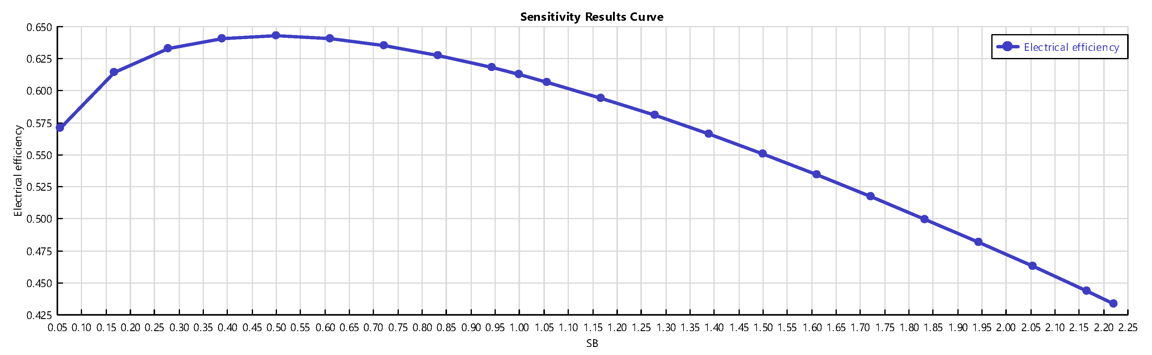 Energies 13 05936 g004 Energies 13 05936 g004