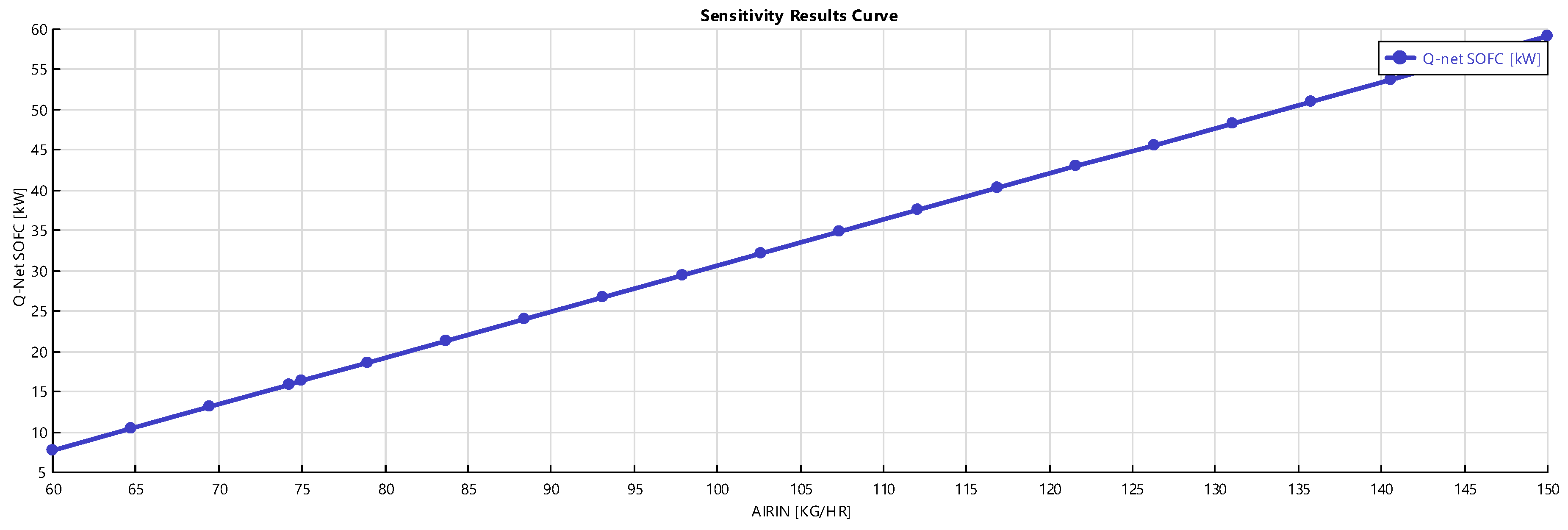 Energies 13 05936 g010 Energies 13 05936 g010