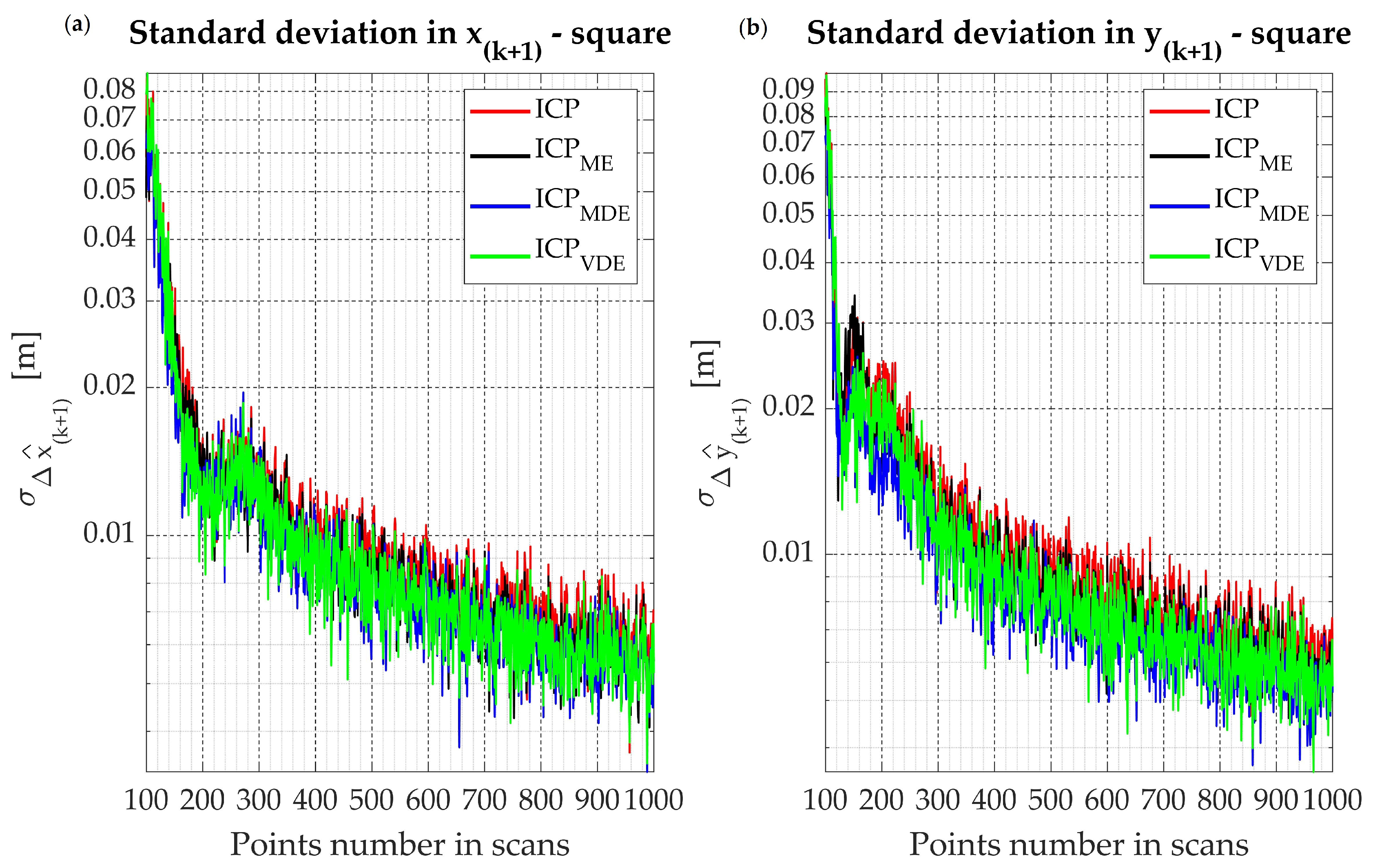 Energies 13 05939 g005